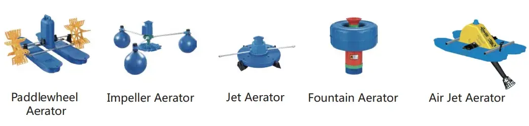 solar aeration system  Double speed water treatment aquarium aerator fish pond filter system 220V