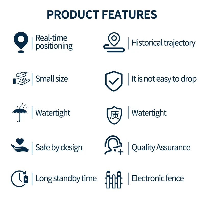 GPS Tracker Ring IP67 Waterproof 2G Network GSM GLONASS Mode for Birds and Pigeons