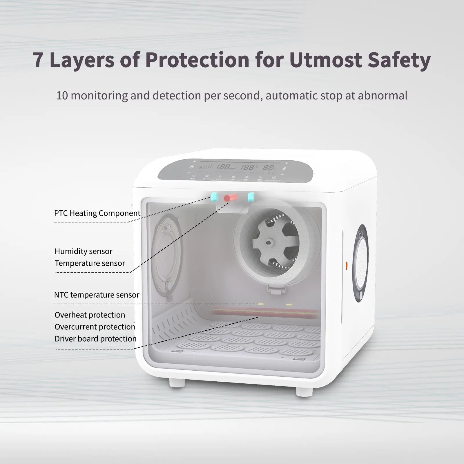 Touch Screen Quiet 72L UV Negative Ions Temperature Control Drying Pet Fur Dryer Box for Cat Small Dog Automatic Pet Hair Dryer