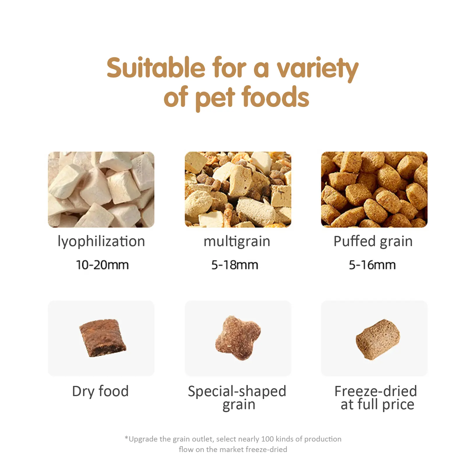 6L Smart Automatic Cat Feeder WiFi Pet Feeder with APP Control for  Feeding  Automatic Cat Food Dispenser Meals for Large Dog