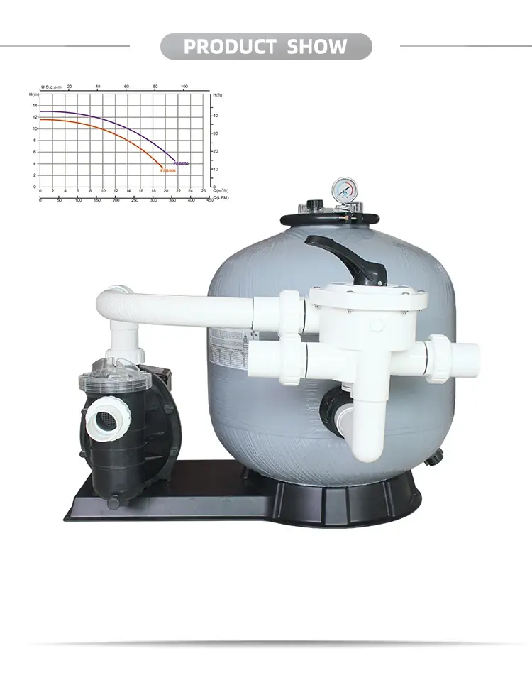 Fiberglass Sand Filter 1.5 Inch Swimming Pool Filter Complete Small Sand Filter Pump Combo