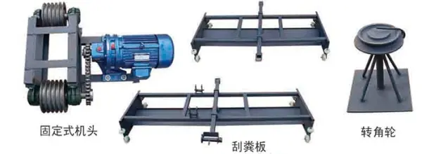 Hot Sale Automatic Chicken Farm Manure Scraper Chicken Manure Removal System for Poultry Farm for Animal Feed