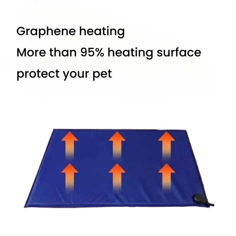 65*120 cm PVC Electric Heat Mat Modern Timing Temperature Setting for Rabbit/Guinea Pig/Hedgehog Outdoor Dog House Safe Durable