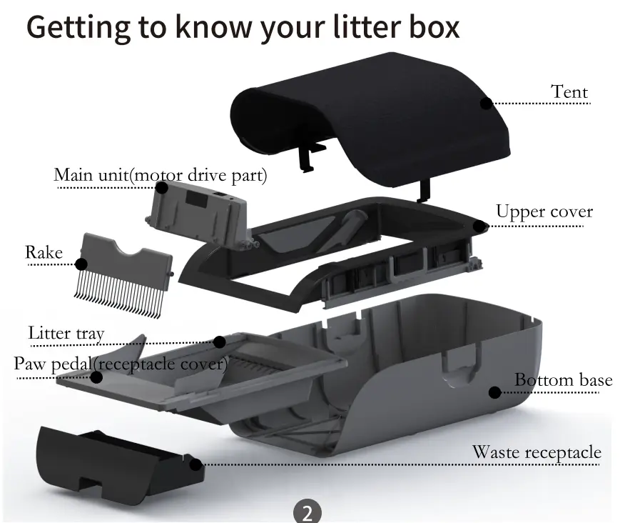 Cat Automatic Litter Box Electric Cat Litter Basin Open Designed Automatic Cat Litter Basin