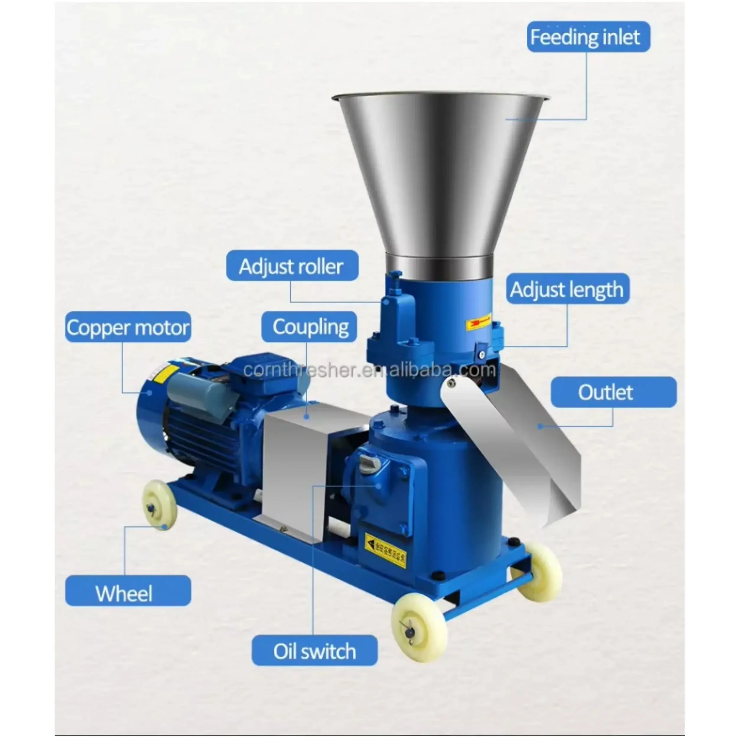 New Condition Animal Pellet Feed Pallet Making Machine for Poultry Cattle Sheep for Home Use Plant Farm