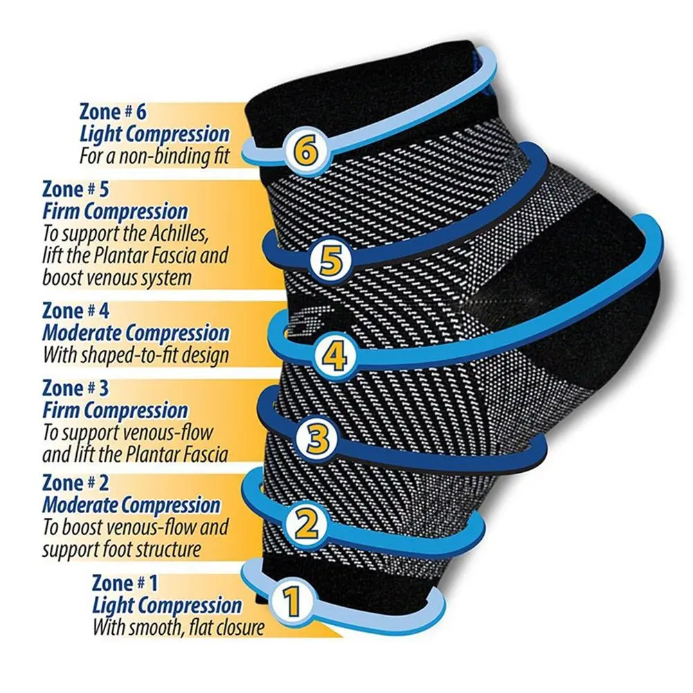 1Pair Neuropathy Socks, Ankle Brace Socks and Tendonitis Compression Socks, For Pain Relief and Plantar Fasciitis for Women Men