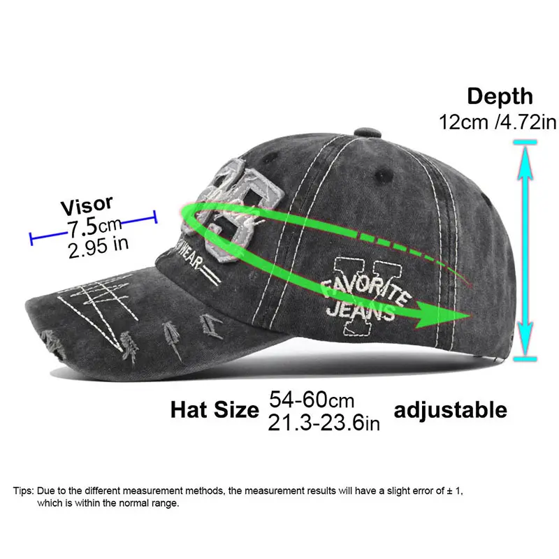 Vintage Baseball Cap Women Men 1985 Embroidery Hip Hop Snapback Hat Washed Cotton Letter Unisex Trucker Hats