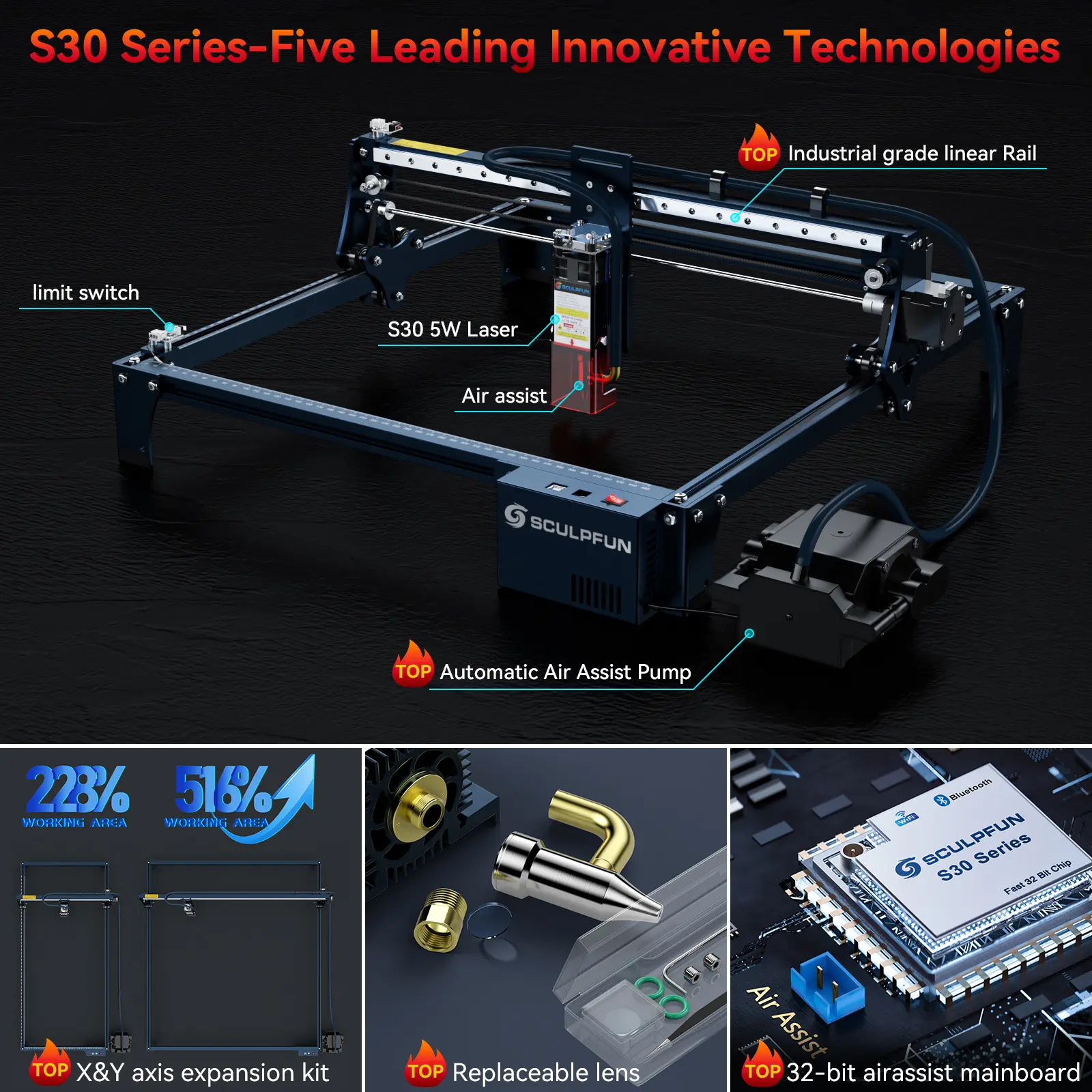 5W Engraving Machine SCULPFUN S30 Laser Engraver with Automatic Air-assist System with Replaceable Lens Eye Protection Shield 41