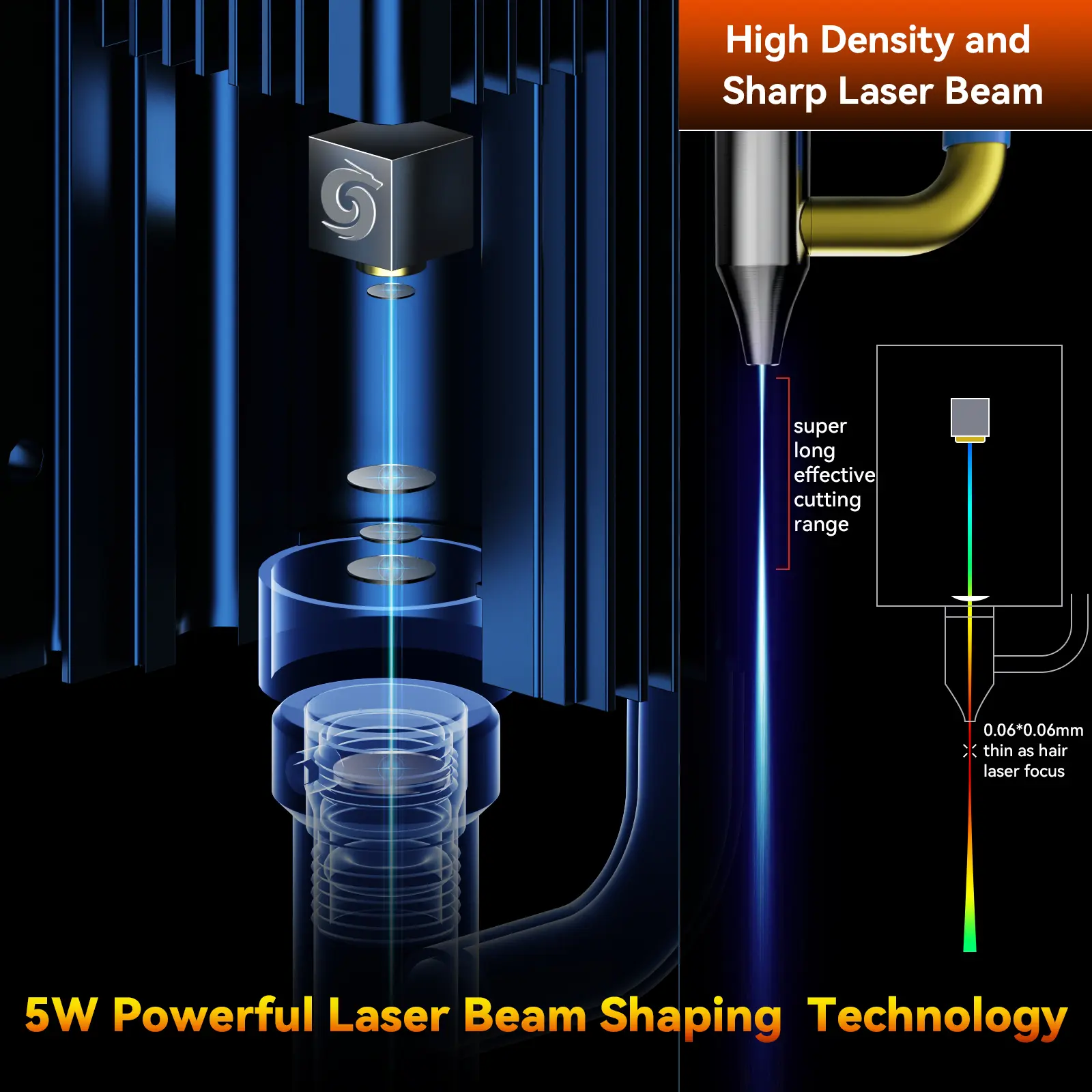 5W Engraving Machine SCULPFUN S30 Laser Engraver with Automatic Air-assist System with Replaceable Lens Eye Protection Shield 41