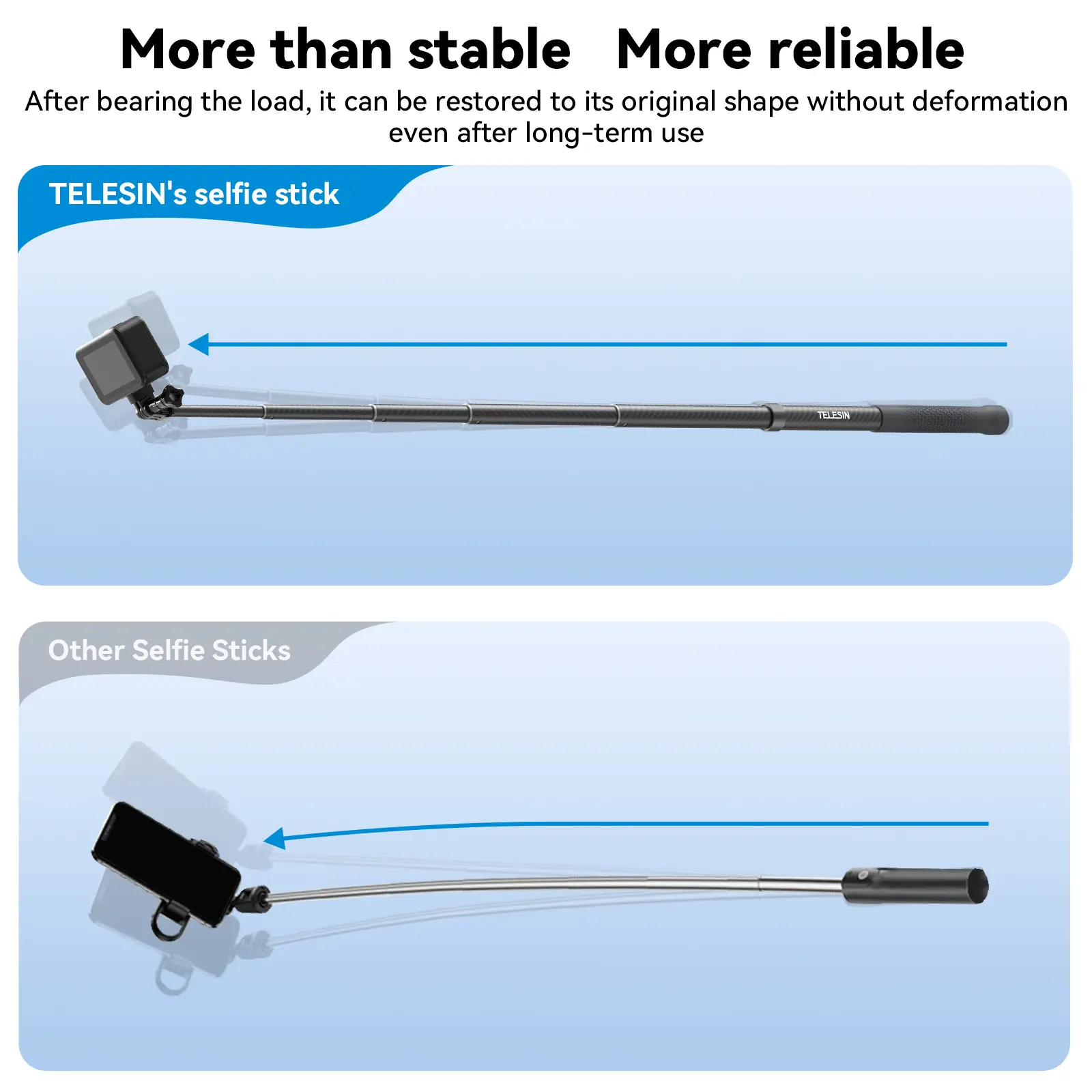 TELESIN GP-MNP-002 Portable Selfie Stick Carbon Fiber Camera Stand Bracket 32-120cm/ 12.6-47.2in Extendable with 1/4 Inch Screw