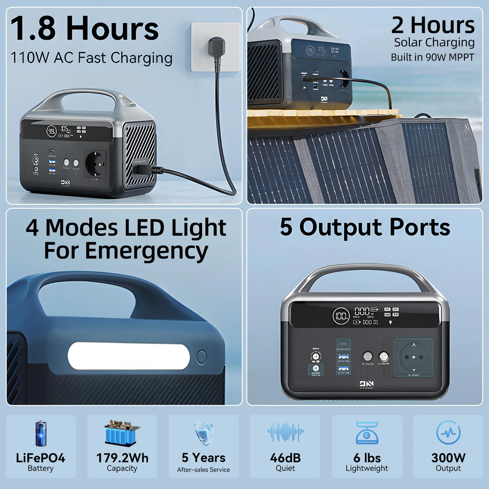 DaranEner NEOZ Portable Power Station 300W 179.2Wh LiFePO4 Battery Pure Sine Wave AC Outlet DC5521 Ports USB-A QC3.0 18W USB-C P