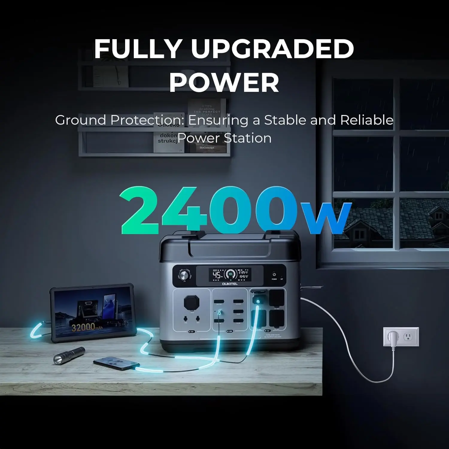 OUKITEL P2001 Plus Portable Power Station, 2400W Solar Generator, 80% Charge in 1Hr, 2048Wh LiFePO4 Battery Solar Powered Genera