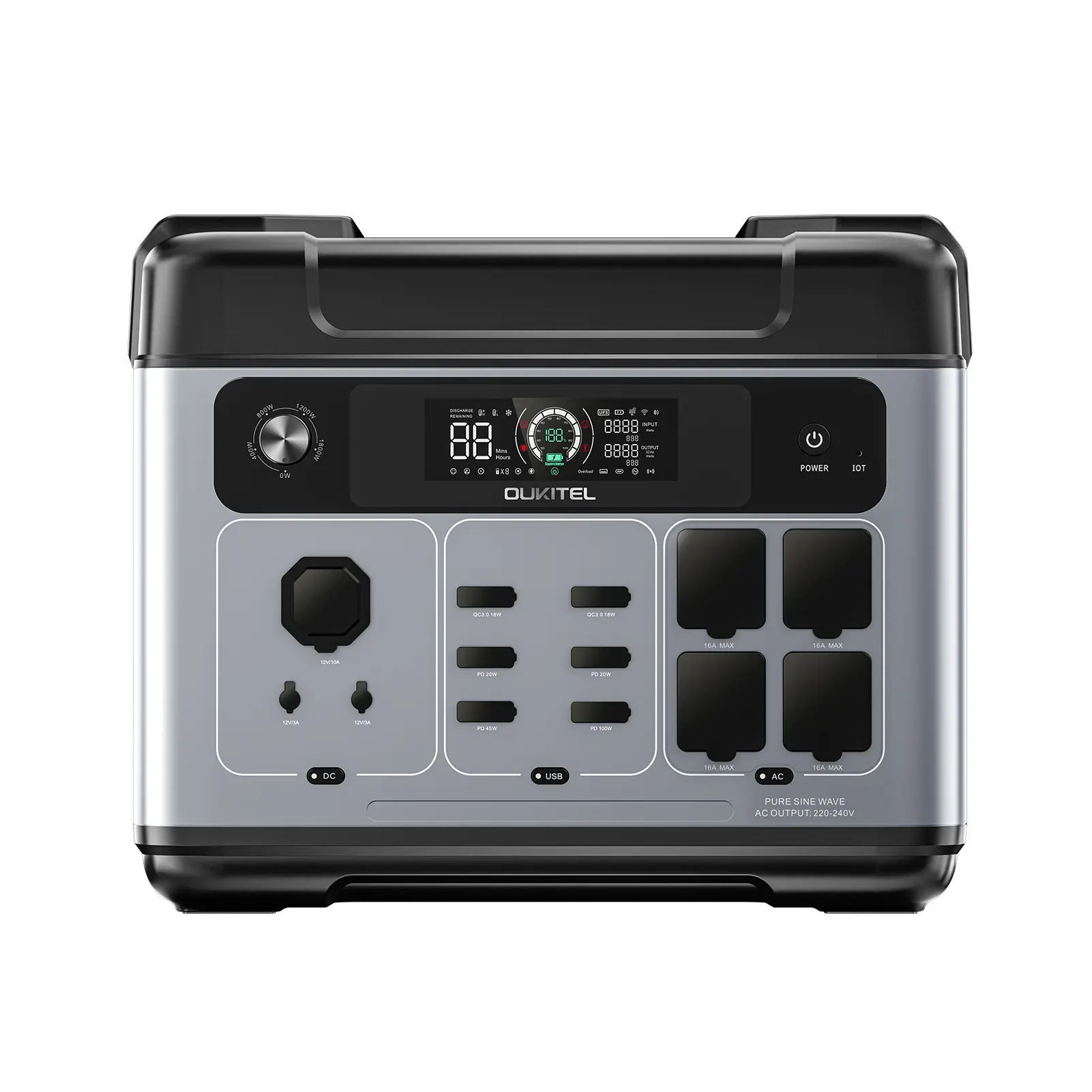 OUKITEL P2001 Plus Portable Power Station, 2400W Solar Generator, 80% Charge in 1Hr, 2048Wh LiFePO4 Battery Solar Powered Genera