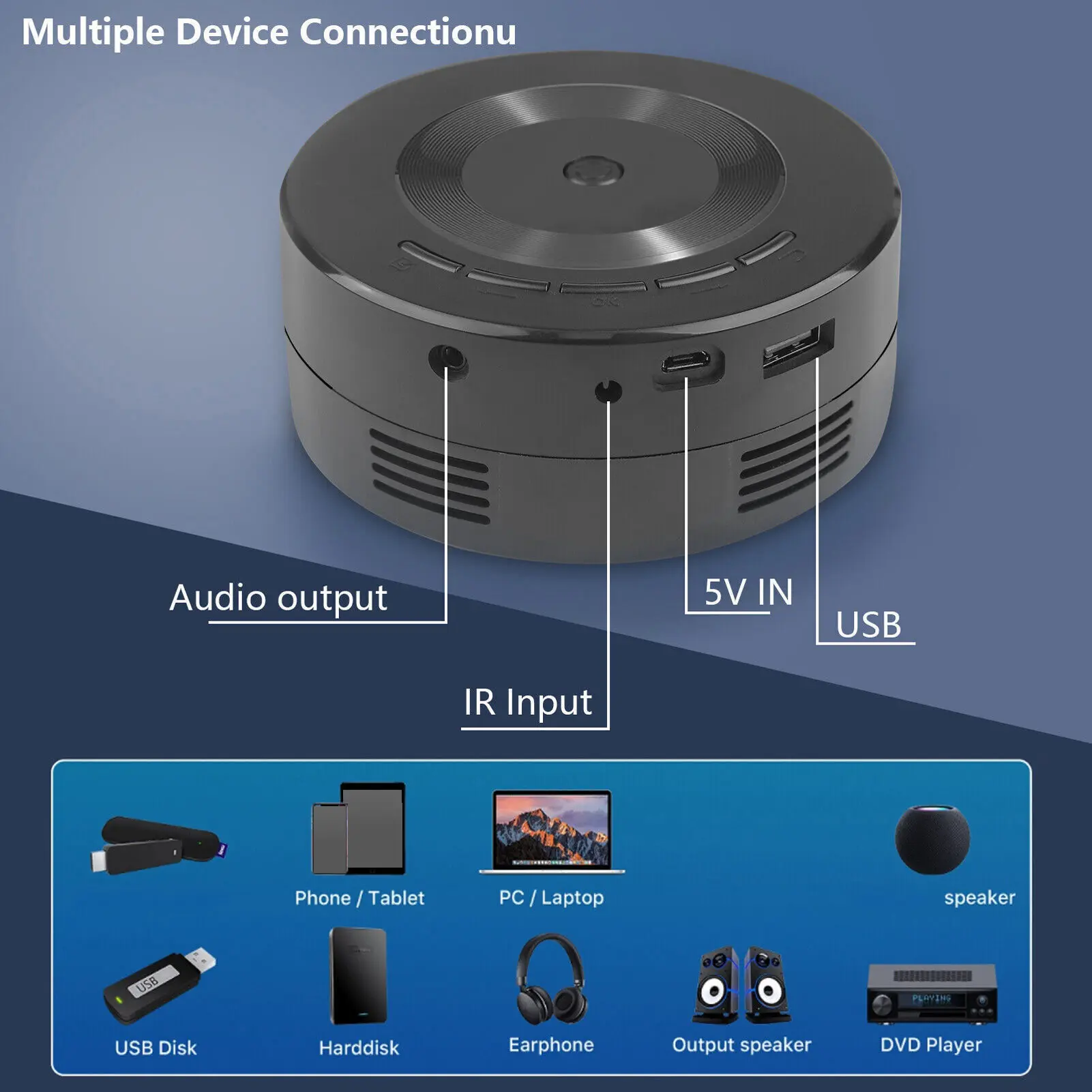 Projector Same Screen Function Small Home Projector Built in Speaker 1080p Eye  Portable for Android for Phone