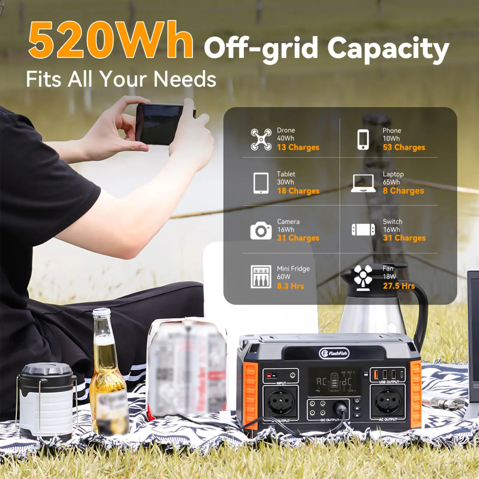 Flashfish P60 Portable Power Station 140400mAh/520Wh Solar Generator 600W CPAP Battery Power Station With 3 Charging Modes for H