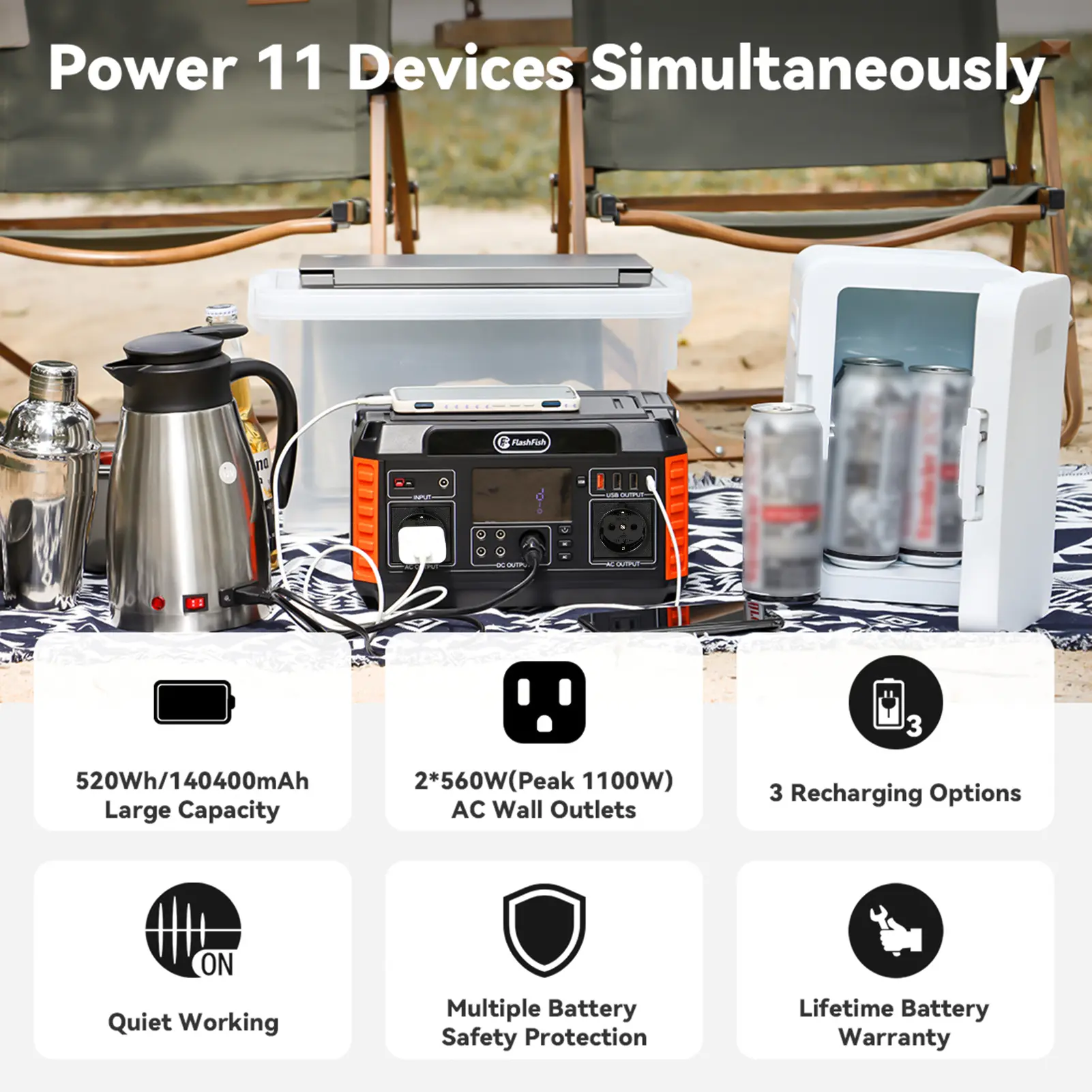 Flashfish P60 Portable Power Station 140400mAh/520Wh Solar Generator 600W CPAP Battery Power Station With 3 Charging Modes for H