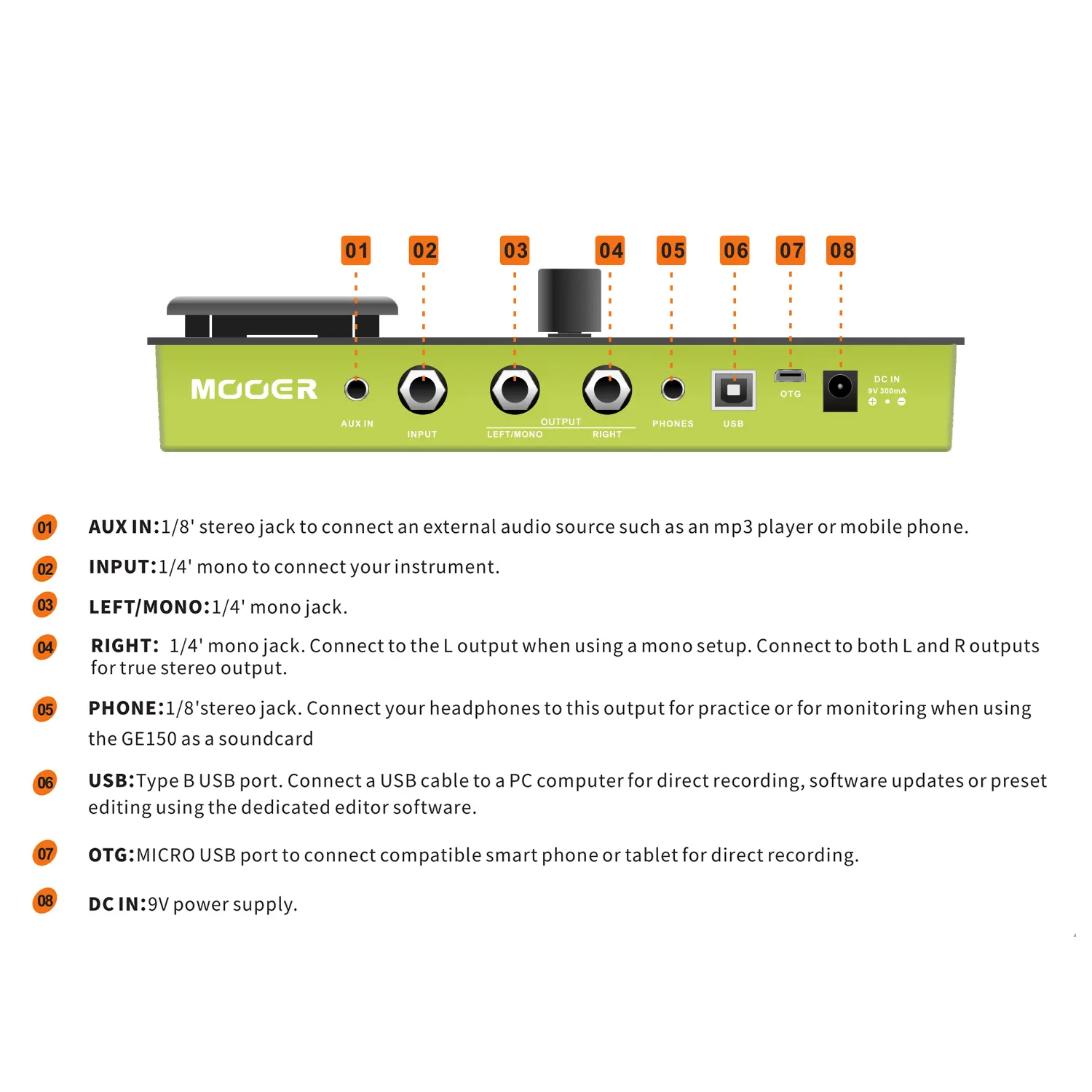 MOOER GE150 Amp Modelling & Multi Effects Pedal 55 Amplifier Models 151 Effects 80s Looper 40 Drum Rhythms 10 Metronome Tap Temp