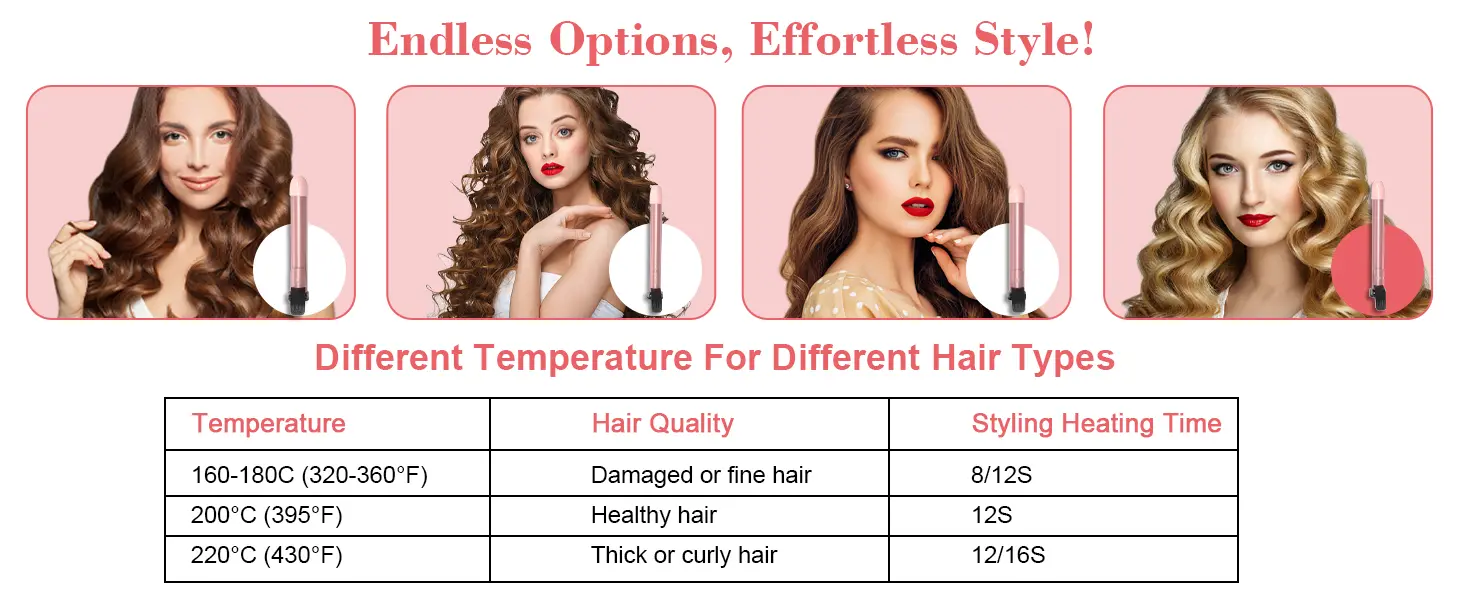 Hair Styler Hair Curler Ceramic Curling Iron Wand Set With Interchangeable Ceramic Barrel & Hair Clip & Heat Protective Glove
