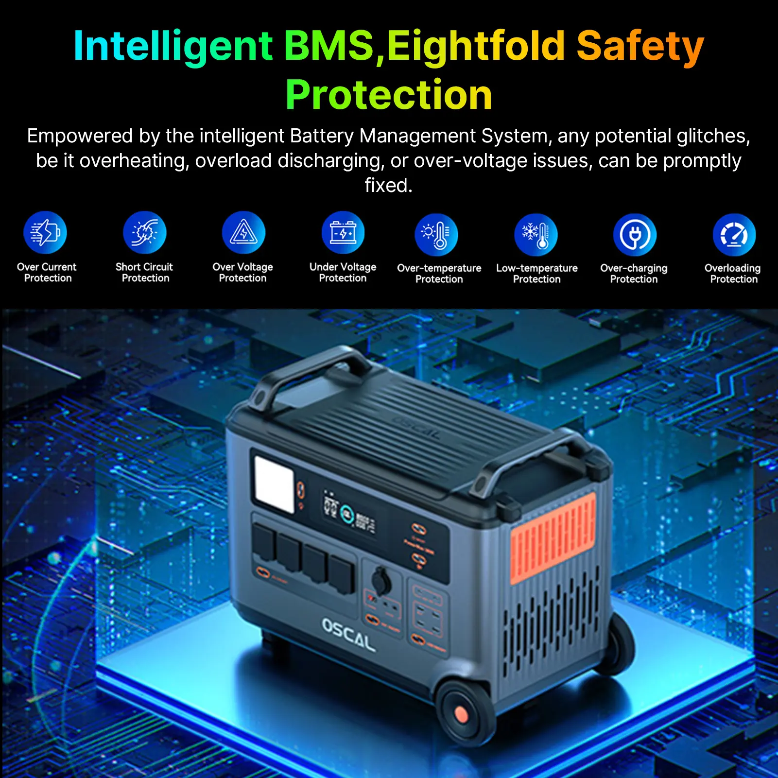 Oscal PowerMax 6000 6000W Rugged Power Station 3600Wh to 57600Wh LiFePO4 Battery 14 Outlets 120V/240V Dual Voltage Output 3500+