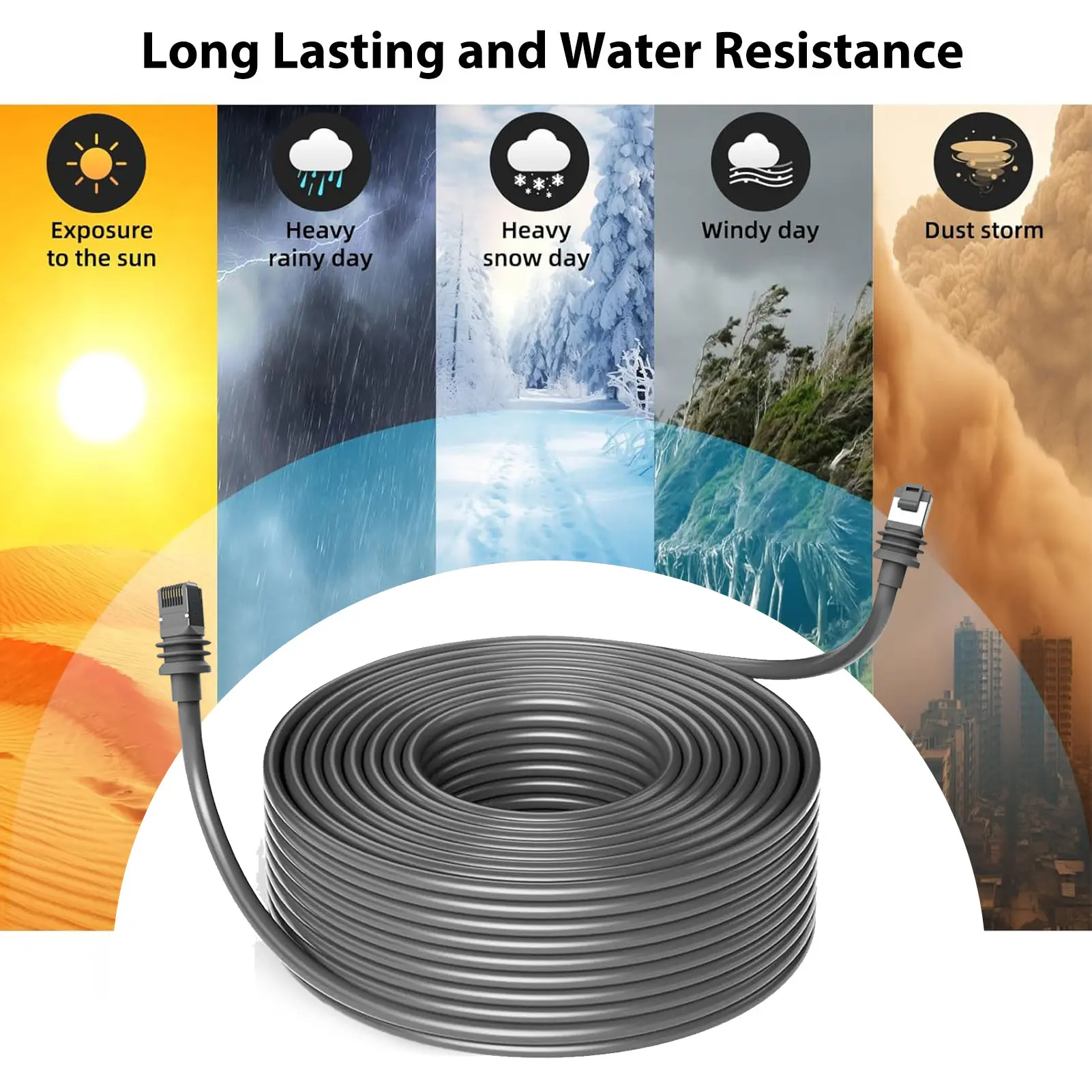 Satellite Extension Cable Lightweight Satellite Replacement Extension Cable Heat Resistant 1200Mbps IP68 Waterproof for Indoor