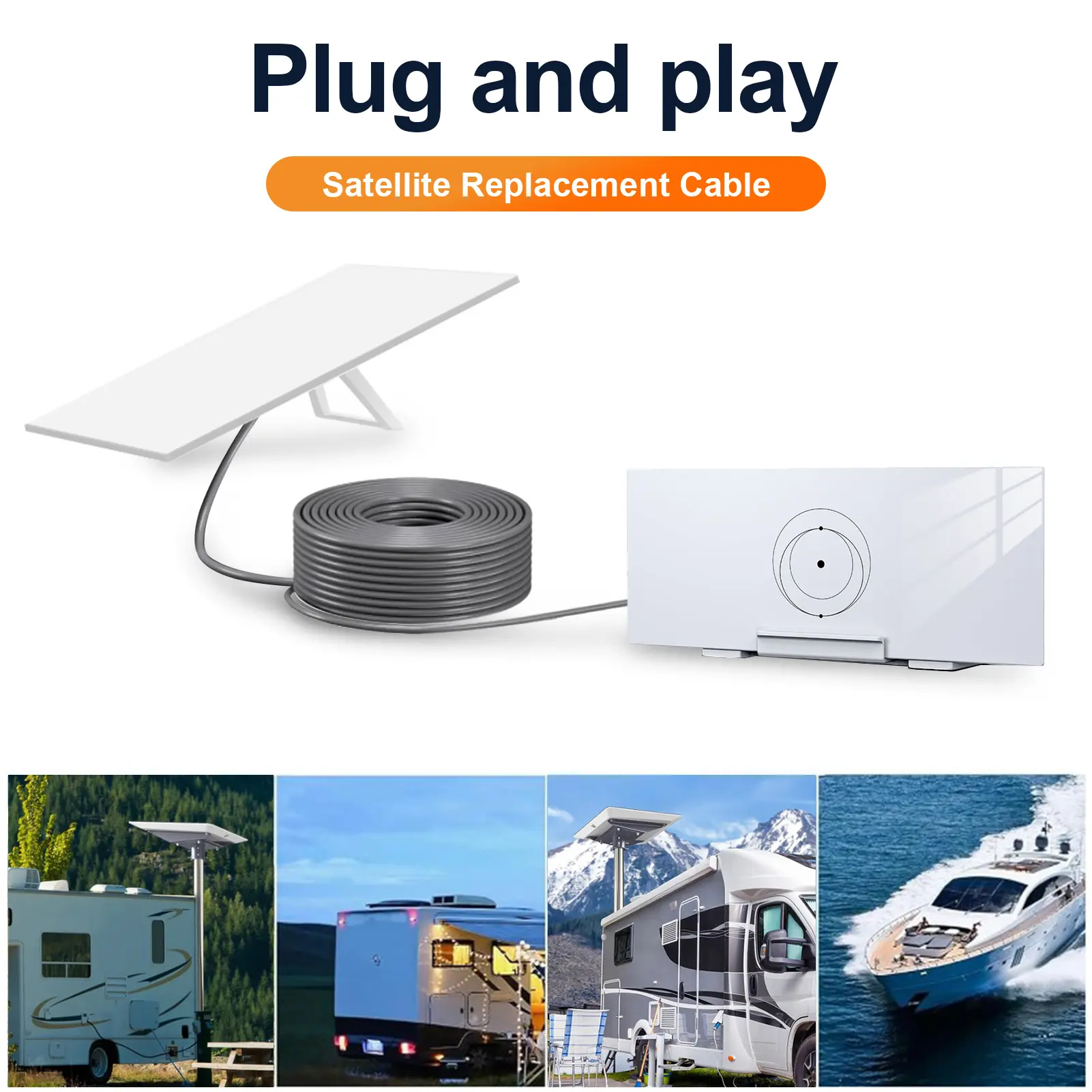 Satellite Extension Cable Lightweight Satellite Replacement Extension Cable Heat Resistant 1200Mbps IP68 Waterproof for Indoor