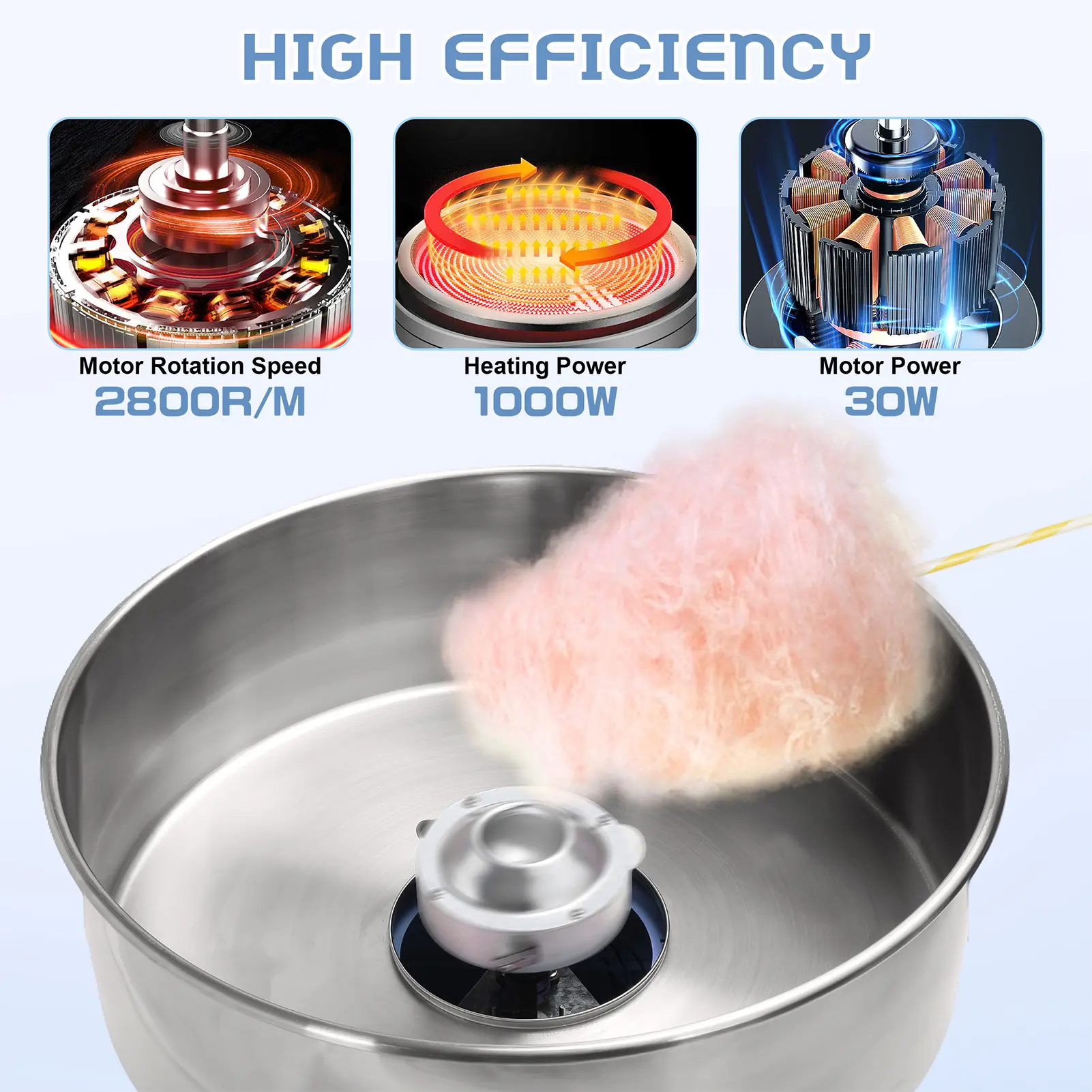 Electric Cotton Candy Machine Candy Floss Maker Commercial Cotton Candy Machine with Stainless Steel Bowl and Sugar Scoop