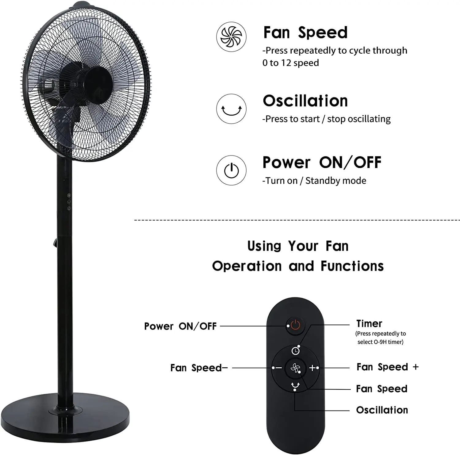 Simple Deluxe 14.5" Adjustable 12 Levels Speed Pedestal Stand Fan with Remote Control for Indoor, Home, Office and College Dorm