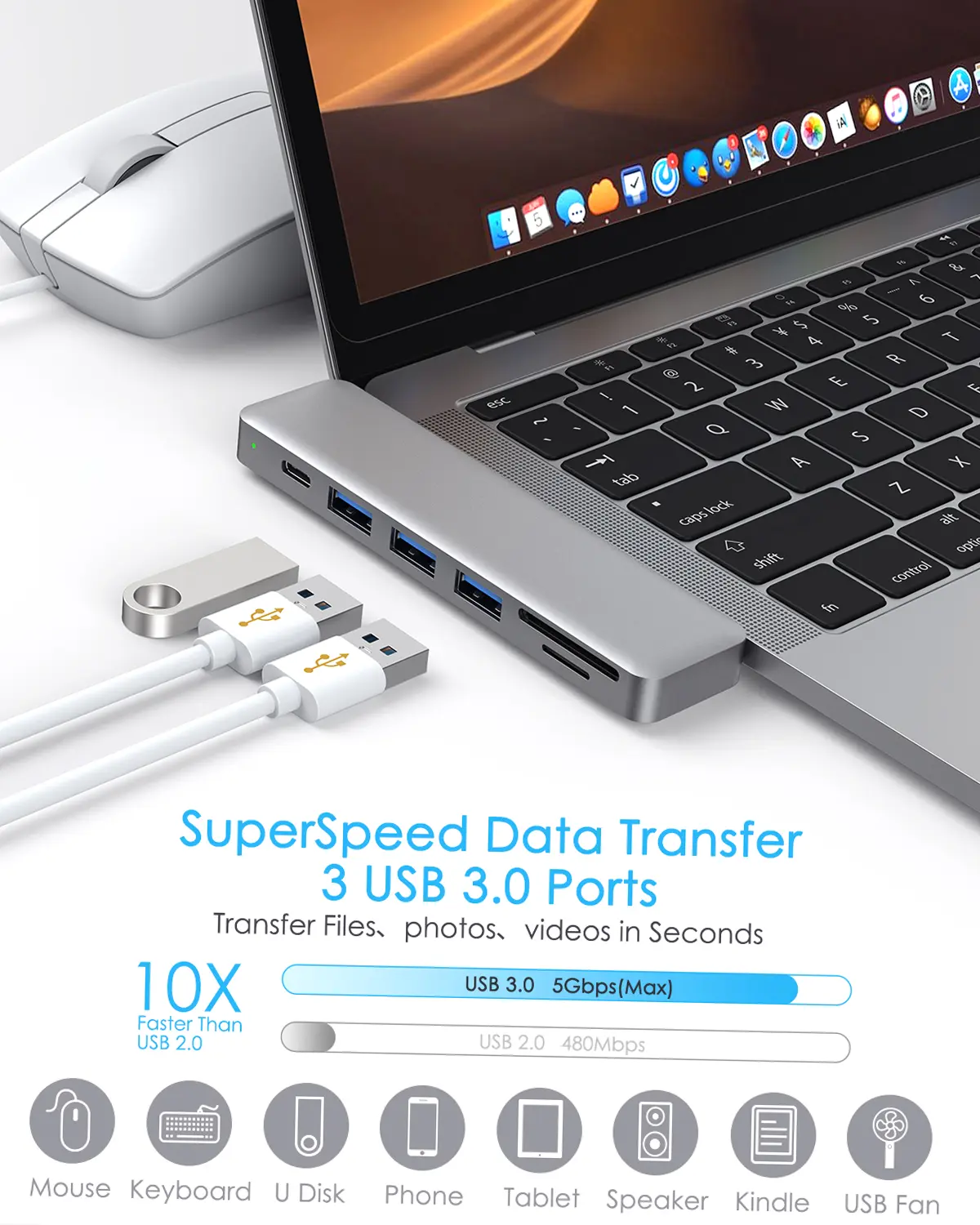 dodocool Aluminum Alloy 7-in-1 Multiport Hub with Dual USB-C Connectors 4K Video HD Output Port SD/TF Card Reader USB 3.1 Type-C