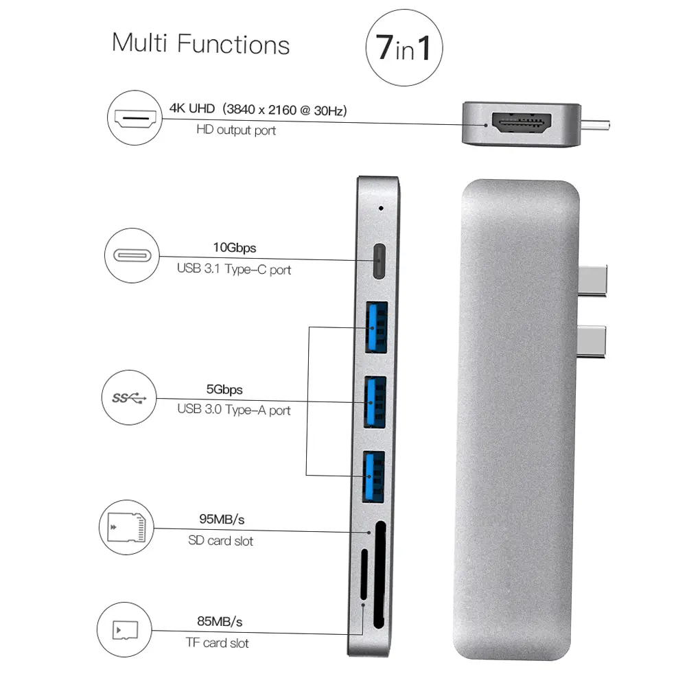 dodocool Aluminum Alloy 7-in-1 Multiport Hub with Dual USB-C Connectors 4K Video HD Output Port SD/TF Card Reader USB 3.1 Type-C