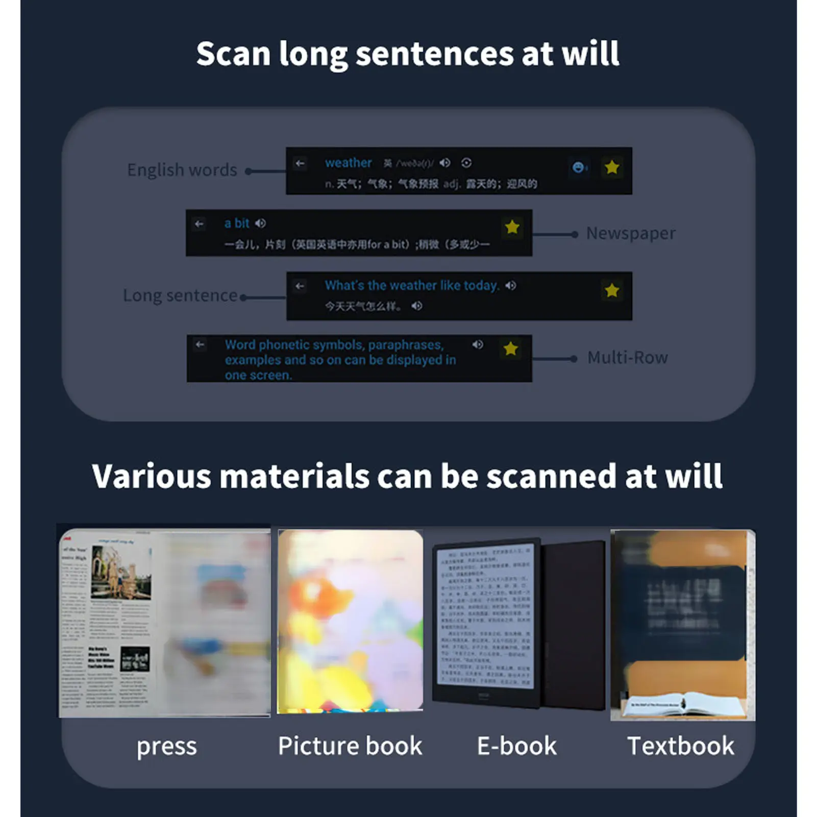 Digital Reader Pen Smart Voice Translator Pen White International Edition WiFi Translation Scanning Pen Translation Scanning Pen