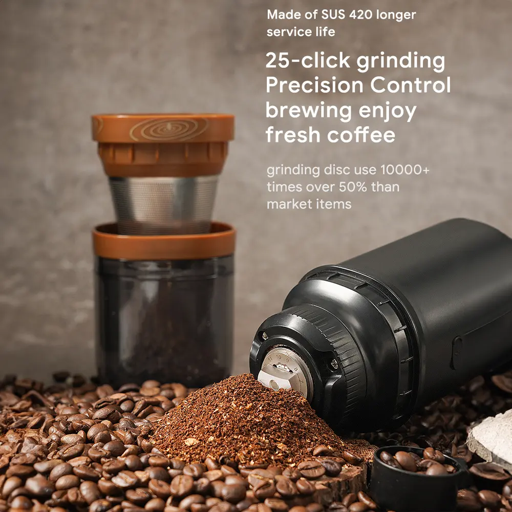 24W Portable Electric Burr Coffee Grinder 25 Gears Adjustable USB Rechargeable Burr Mill Coffee Bean Grinder with Stainless Stee
