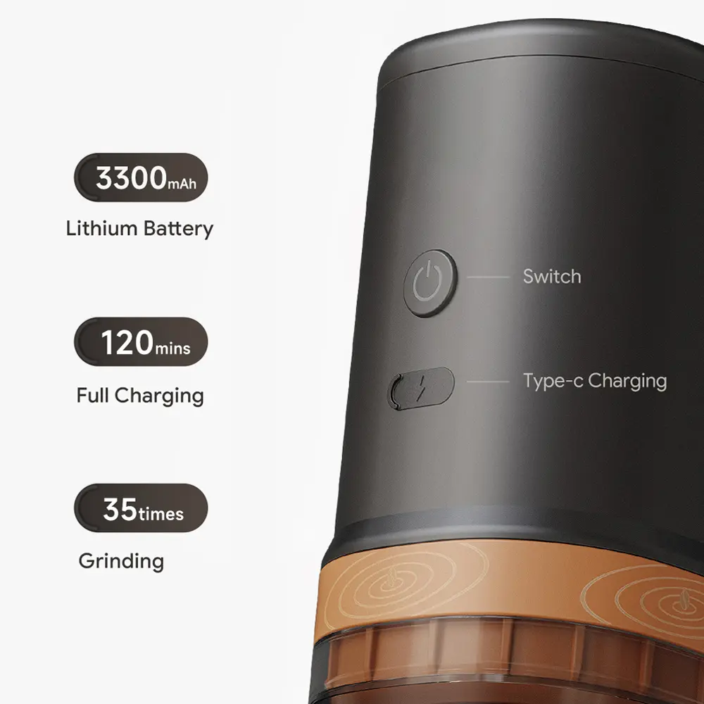 24W Portable Electric Burr Coffee Grinder 25 Gears Adjustable USB Rechargeable Burr Mill Coffee Bean Grinder with Stainless Stee