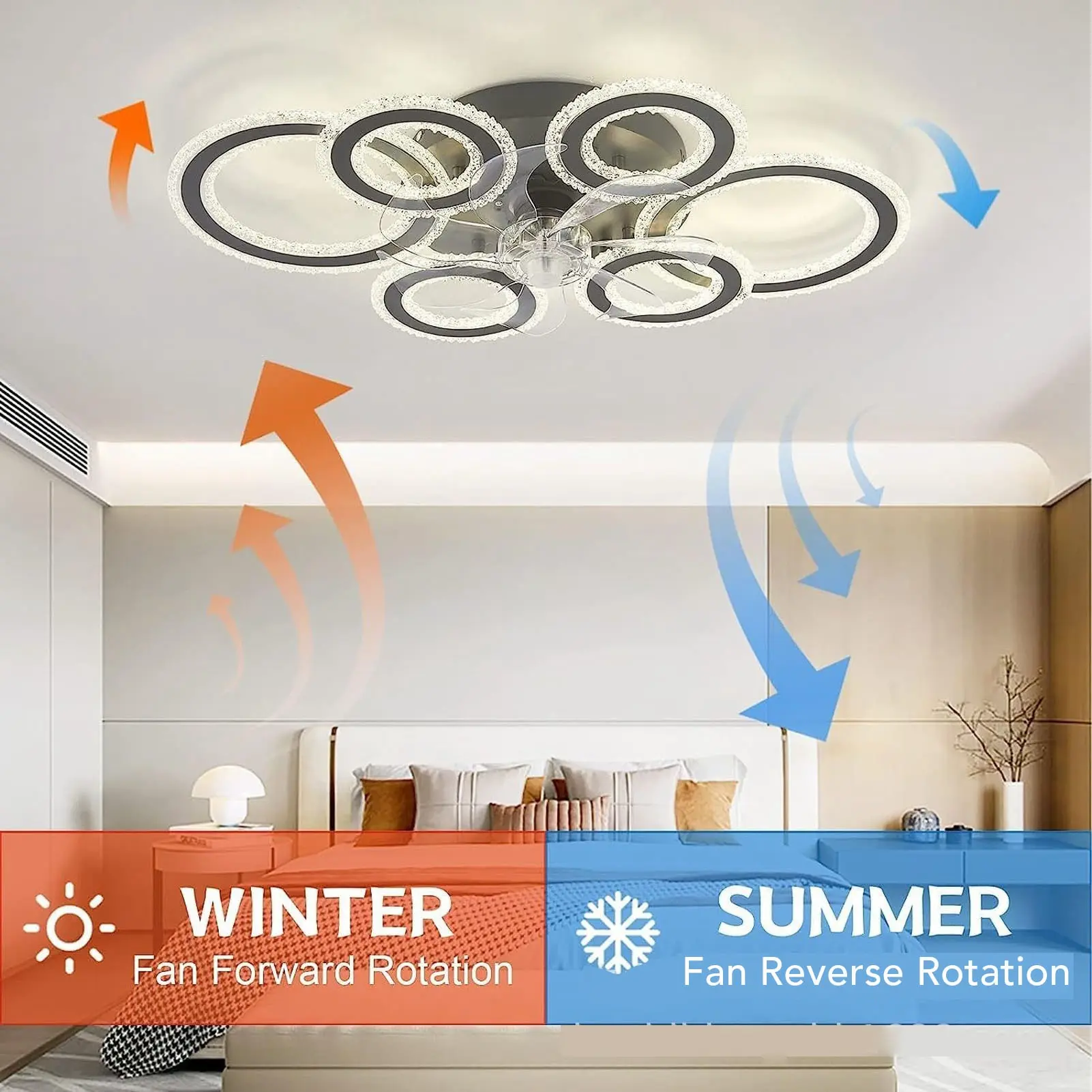 Ceiling Fan Light Modern Nordic Unique Simple Flush Mount Ceiling Fan Light Easy To Install for Living Room