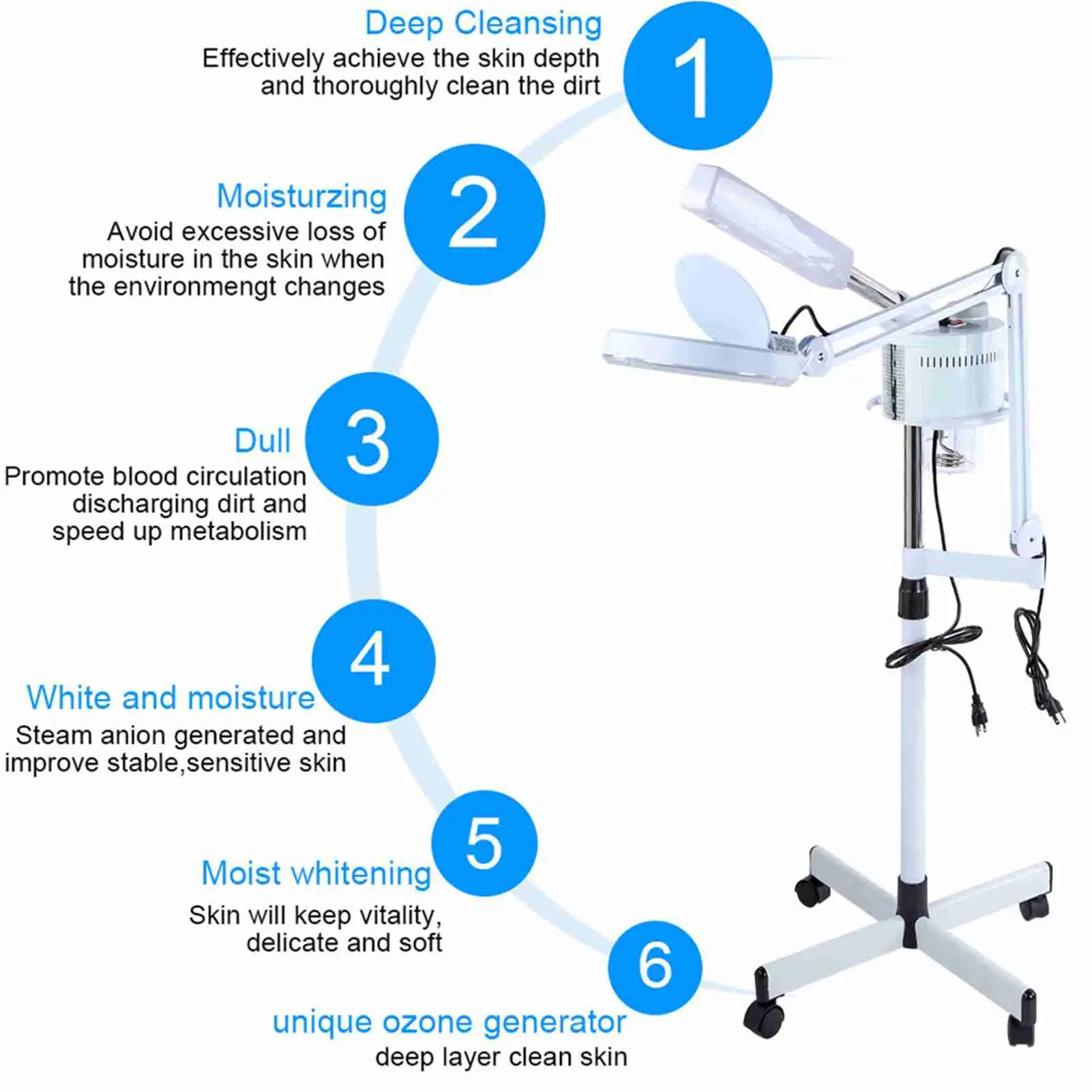 3in1 UV Facial  Cold Light LED 5X Magnifier Floor Lamp Facial  Magnifier Cold Light Professional UV Facial
