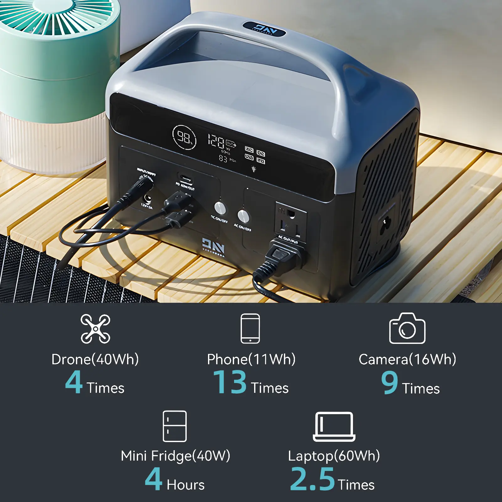 Portable Power Station 300W 179.2Wh LiFePO4 Battery Pure Sine Wave AC Outlet DC5521 Ports USB-A QC3.0 18W USB-C P
