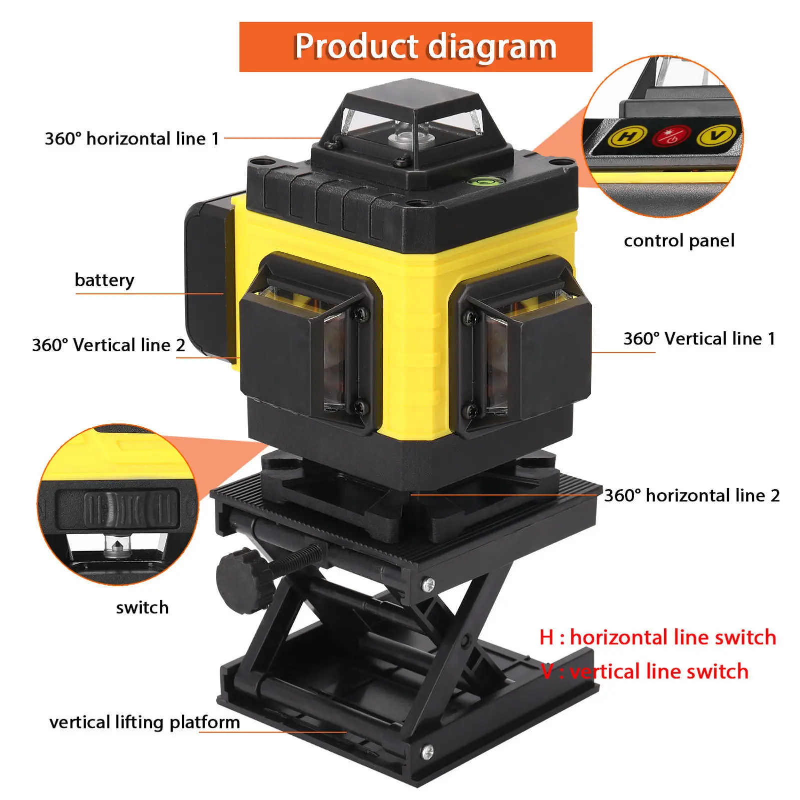 Multifunctional 16 Lines Laser Level Tool Vertical Horizontal Lines with 3° Self-leveling Function