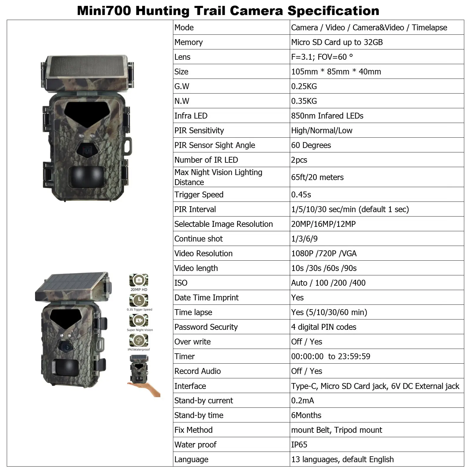 1080P Camera IP65 2.0in Wildlife Camera with 0.45S  Time for Outdoor Camera wildlife camera hunting camera outdoor camera