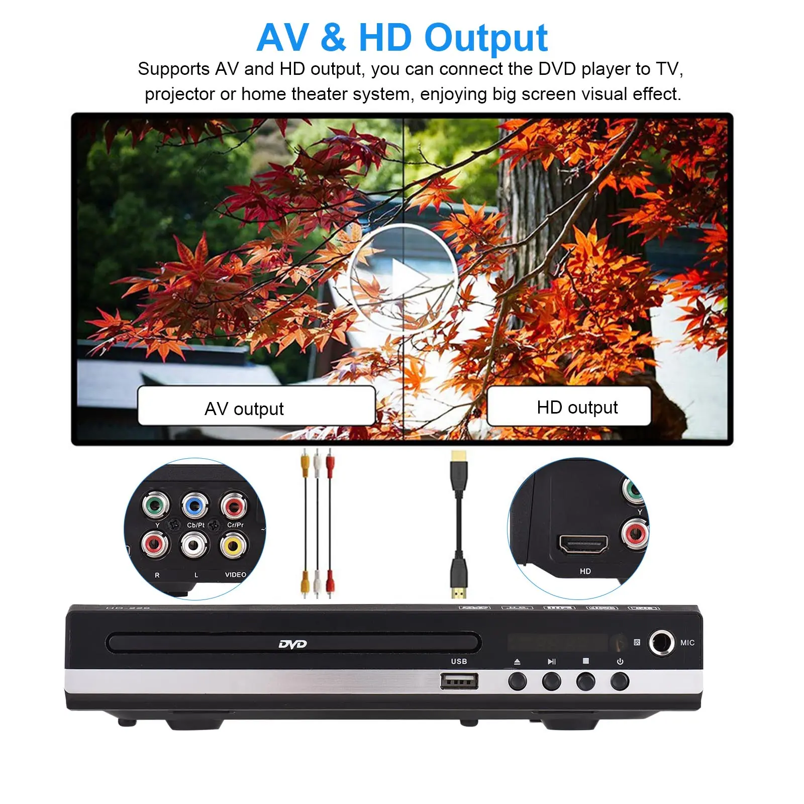DVD CD Disc Player Home DVD Player DVD CD Disc Player Digital Multimedia Player U Disk Playback HD AV Output with Remote Control