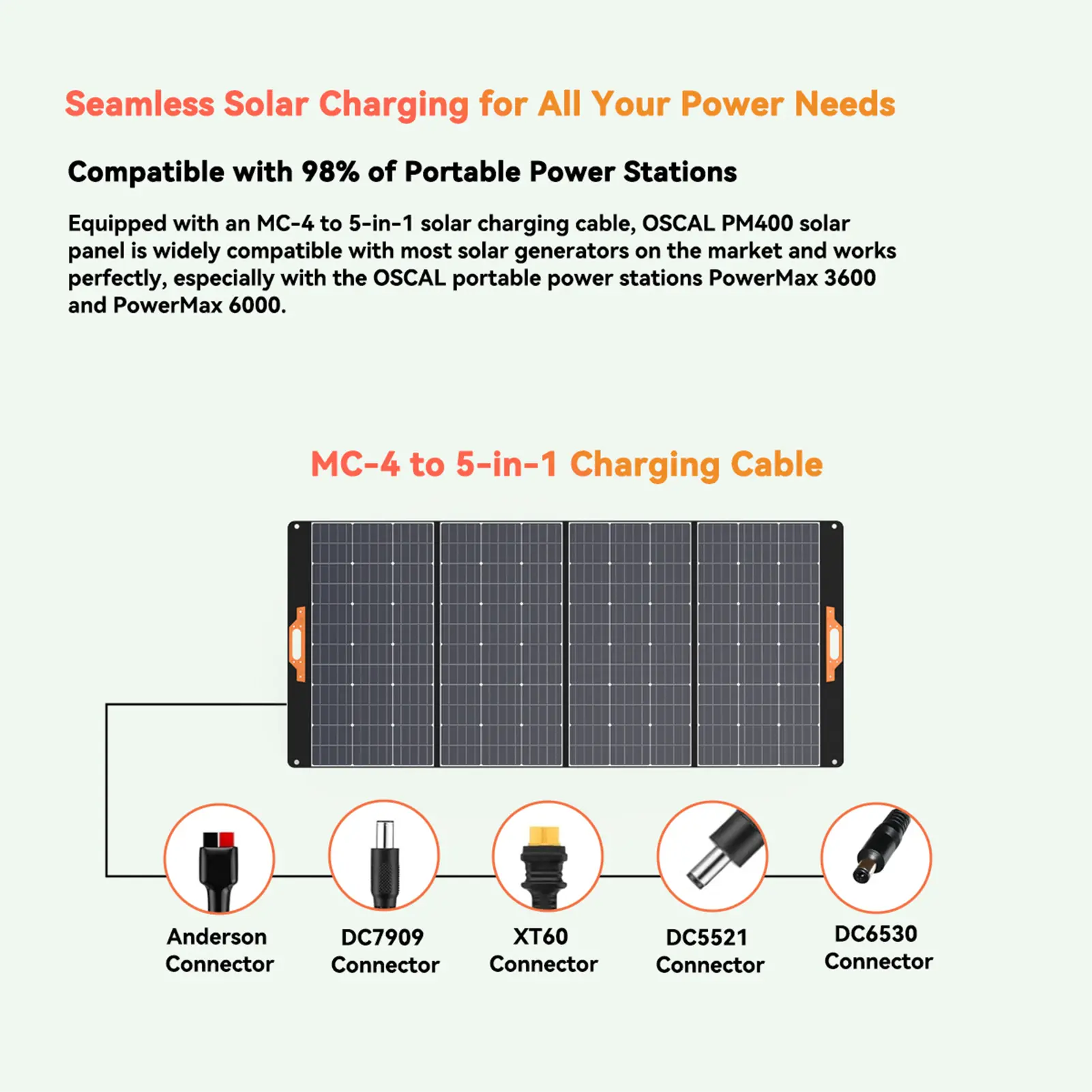 Oscal PM400 400W Foldable Solar Panel 23% High Efficiency Monocrystalline Cells Adjustable Kickstand IP65 Water Repellent ETFE M