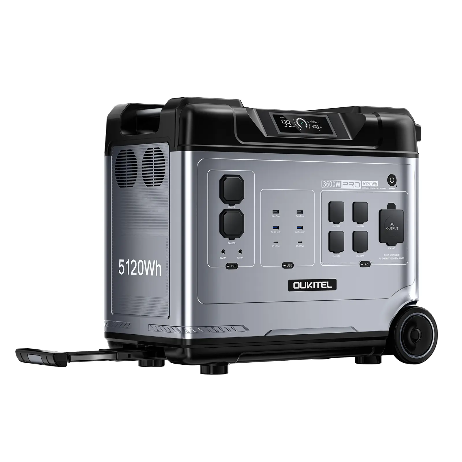 3600W AC Output OUKITEL P5000 Pro Portable Power Station, 5120Wh LiFePO4 Battery, Smart Temperature Control, Dual 100W USB-C, S