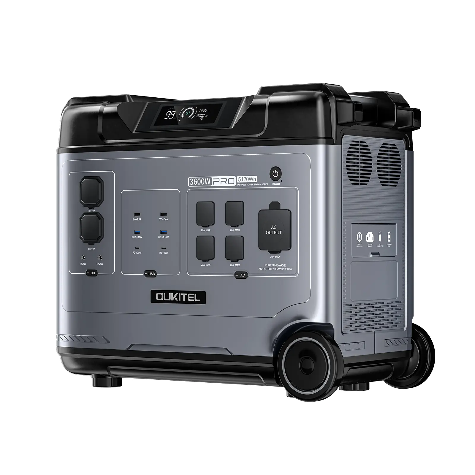 3600W AC Output OUKITEL P5000 Pro Portable Power Station, 5120Wh LiFePO4 Battery, Smart Temperature Control, Dual 100W USB-C, S