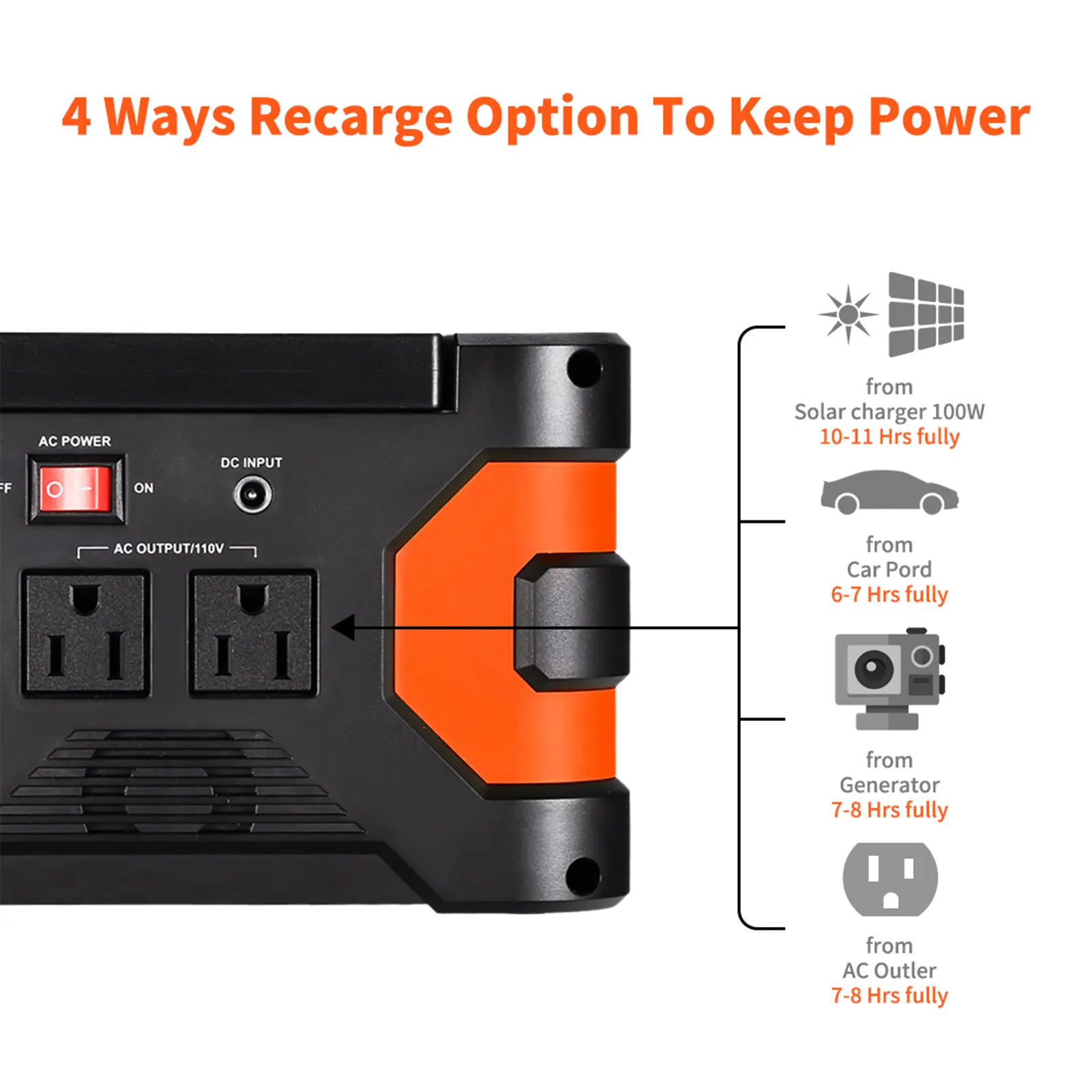 150W Peak CPAP Battery Power Station Flashfish EA150 Portable Power Station 45000mAh/166Wh Solar Generator With 3 Charging Modes