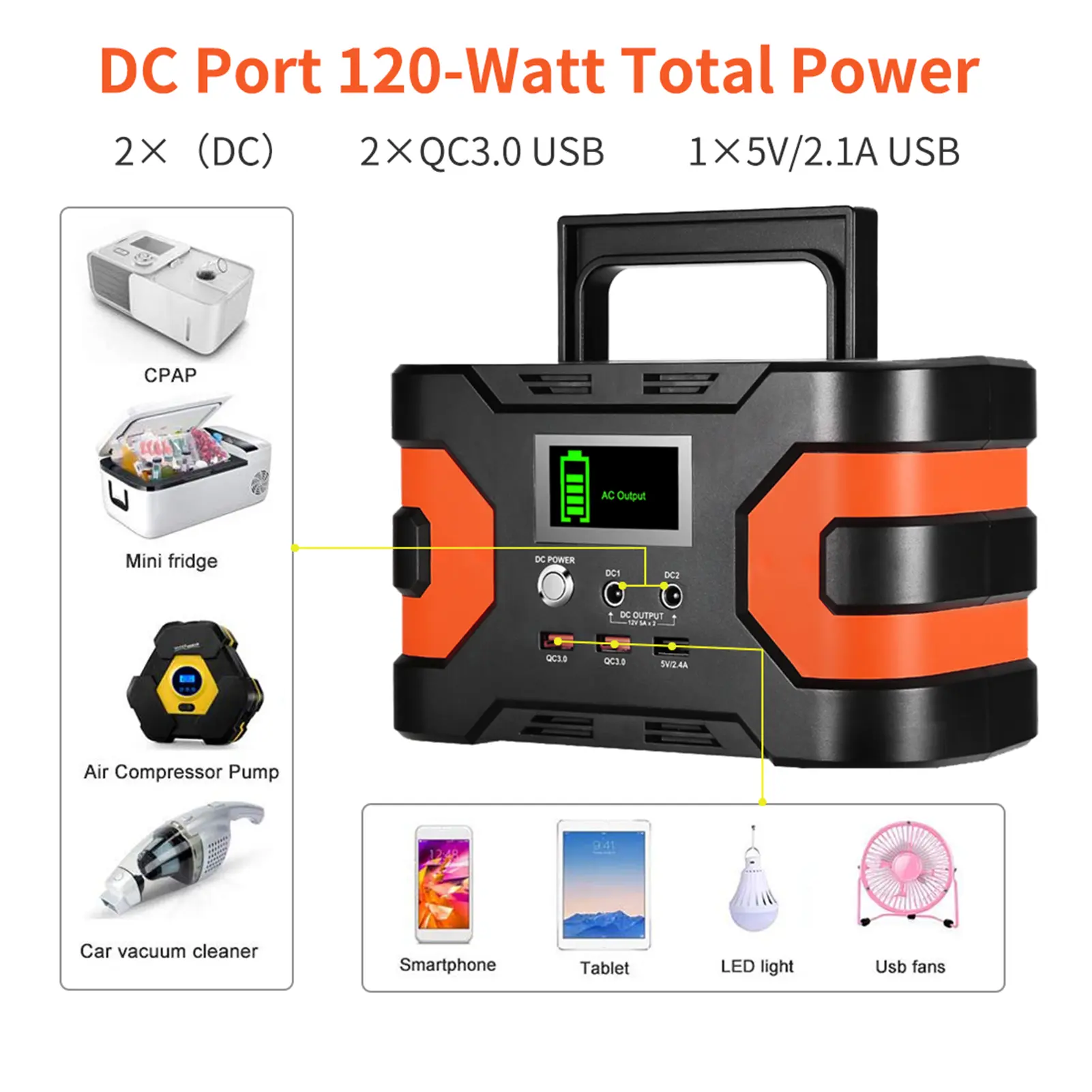 150W Peak CPAP Battery Power Station Flashfish EA150 Portable Power Station 45000mAh/166Wh Solar Generator With 3 Charging Modes