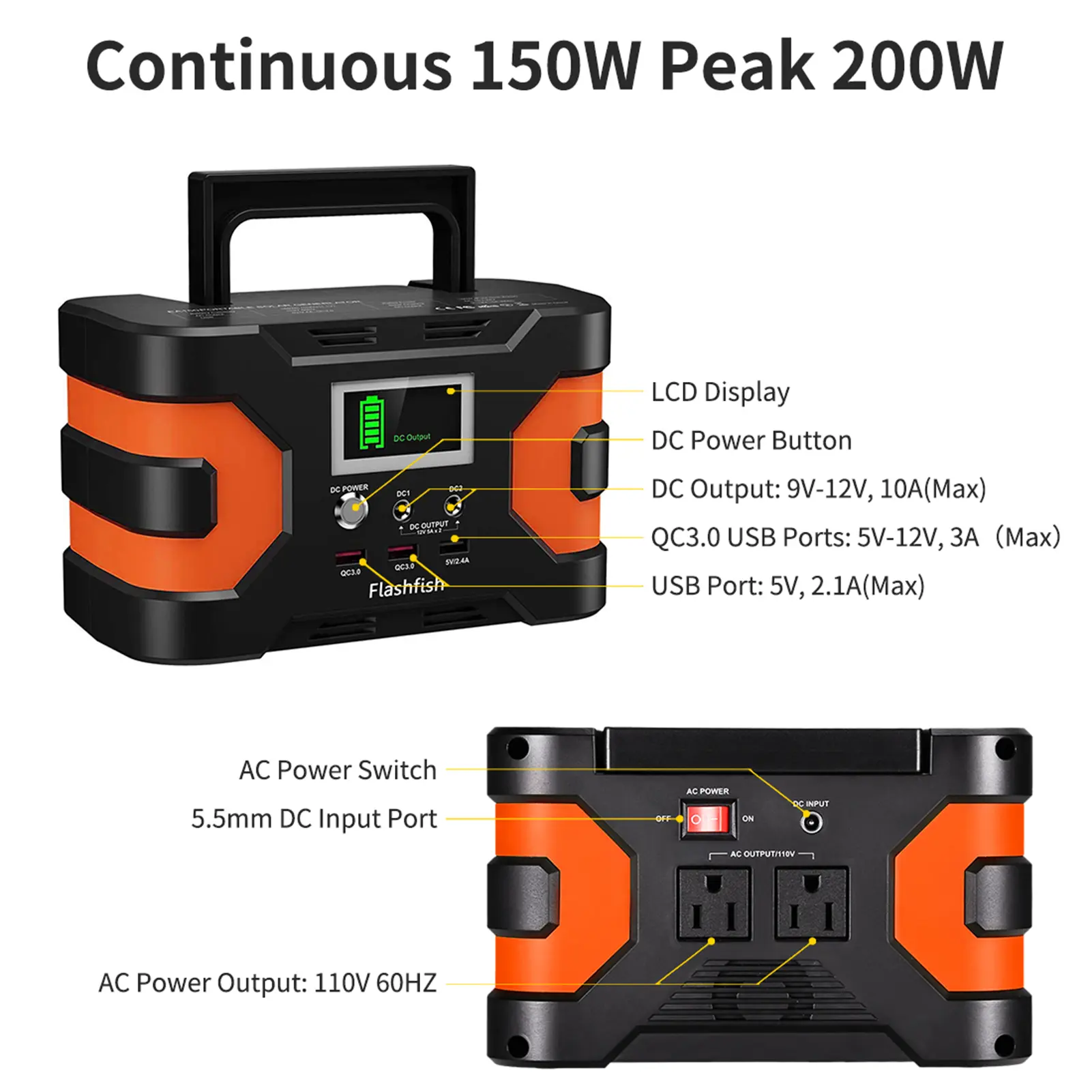 150W Peak CPAP Battery Power Station Flashfish EA150 Portable Power Station 45000mAh/166Wh Solar Generator With 3 Charging Modes