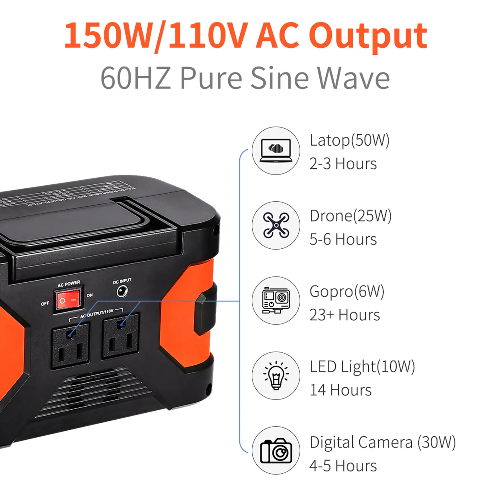 150W Peak CPAP Battery Power Station Flashfish EA150 Portable Power Station 45000mAh/166Wh Solar Generator With 3 Charging Modes
