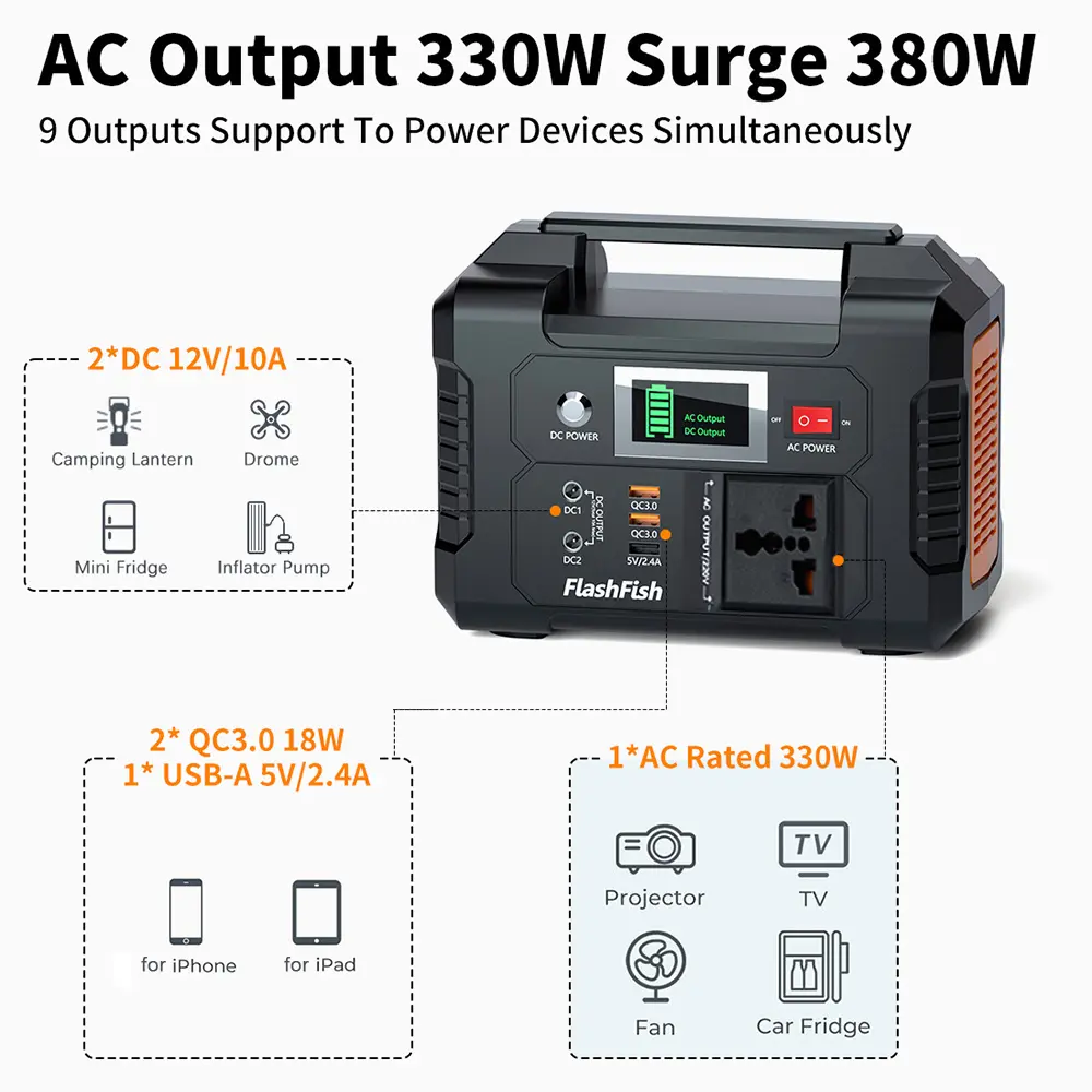 Flashfish E200 Portable Power Station 40800mAh/151Wh Solar Generator 200W Battery Power Station With 3 Charging Modes