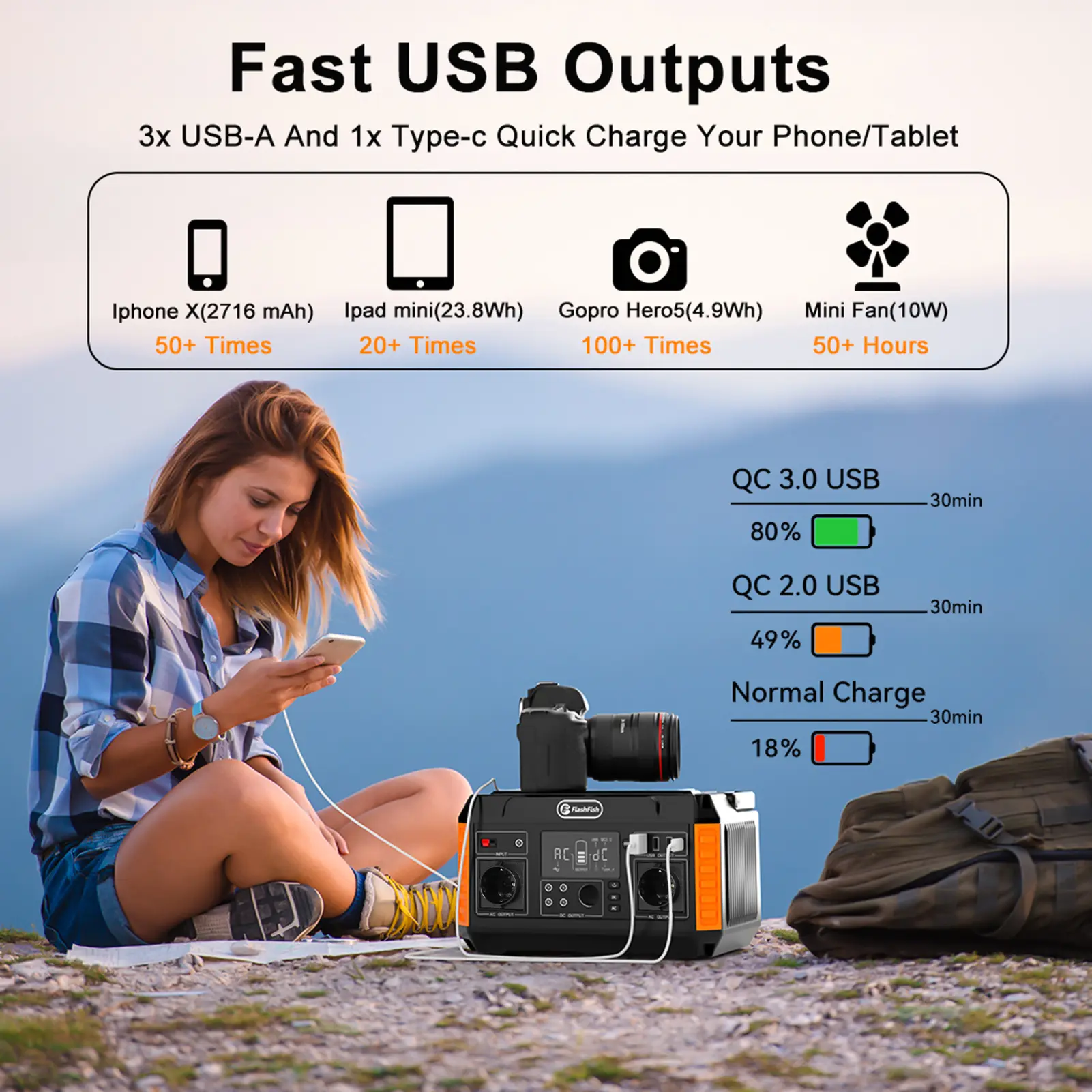 Flashfish P60 Portable Power Station 140400mAh/520Wh Solar Generator 600W CPAP Battery Power Station With 3 Charging Modes for H
