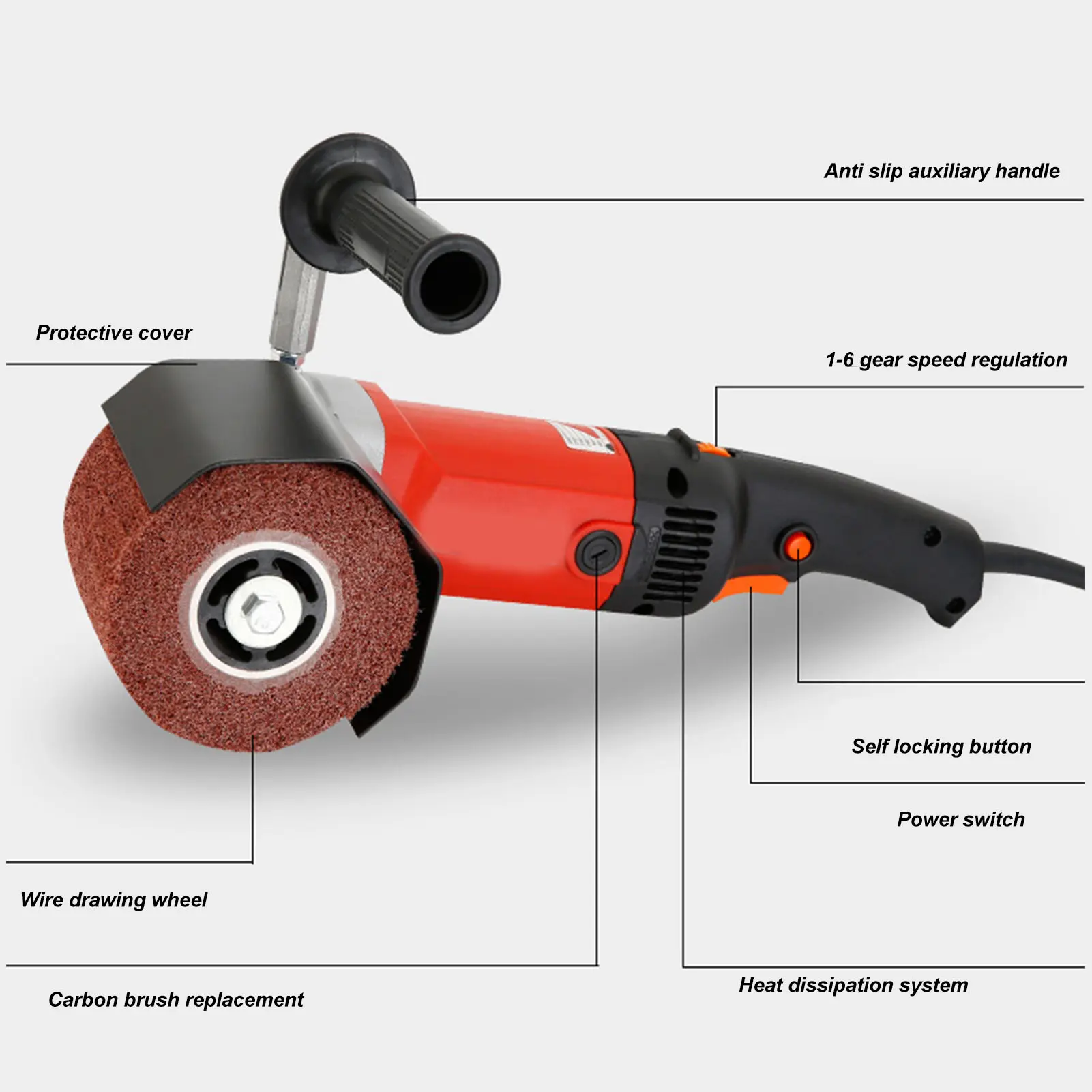 Handheld Electric Polisher Burnishing Polishing Machine 1400W 6 Gear  Handle Handheld Electric Sander Polisher with 3 Wheels