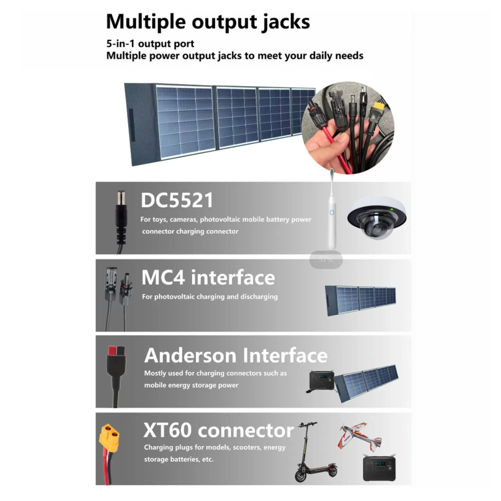 150W 29.7V Lightweight Foldable Solar Panel