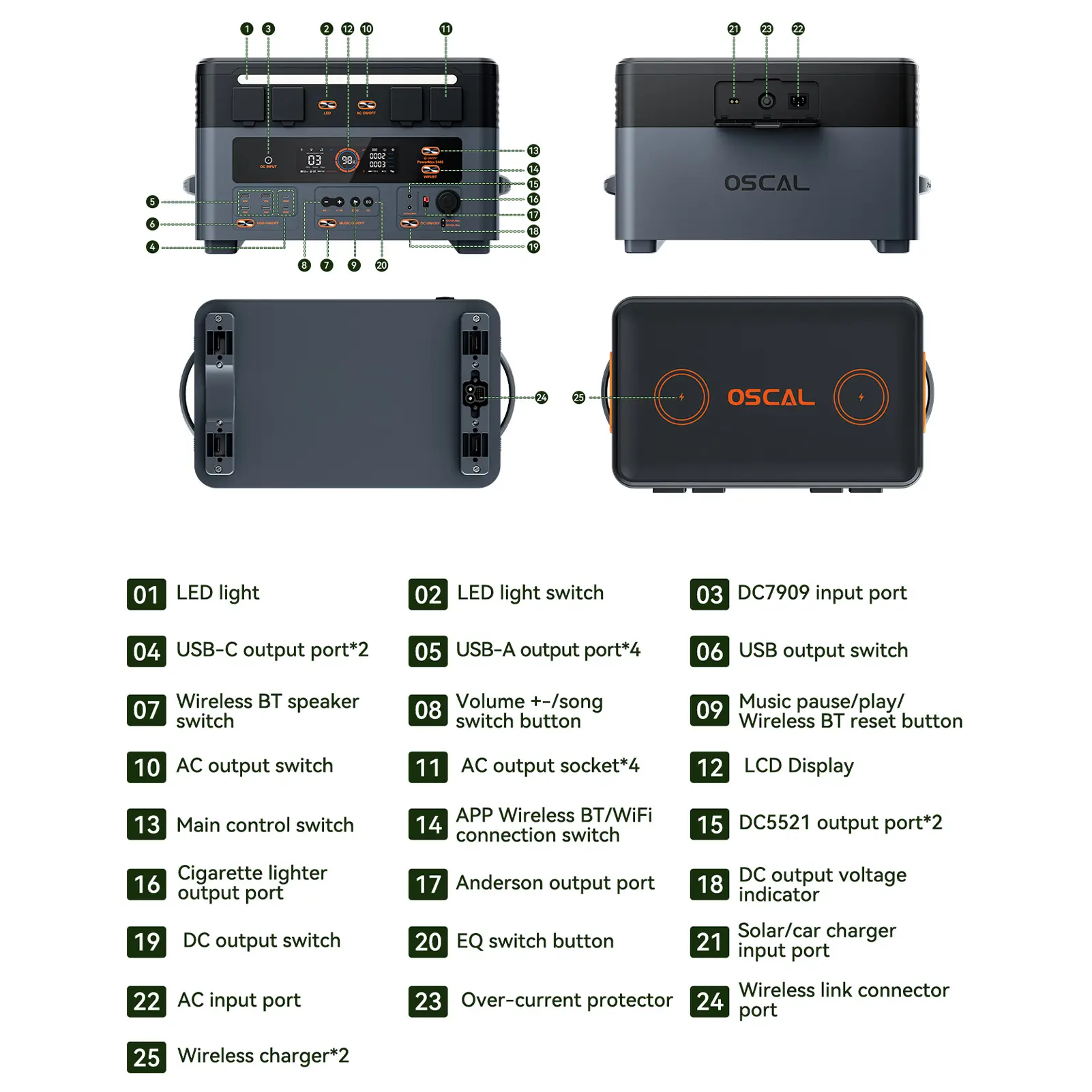 OSCAL PowerMax 2400 2400W 1872Wh Portable Power Station, Dual Speaker, 1.2h Fast Charging, App Control, LED Light, 16 Outputs, U